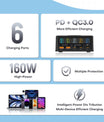 NOEIFEVO 160W 5-port USB charger 15 W wireless charging Station PD 65W QC3.0 Type-C fast charger Compatible with iPhone MacBook Samsung laptop all smart phone electric device