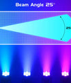 2 Stück/Set 105W Strahl Moving Head Lichter, 7×15W RGBW LED Bühnenscheinwerfer mit DMX512, Spotlights für DJ, Disco, KTV, Hochzeit und Party
