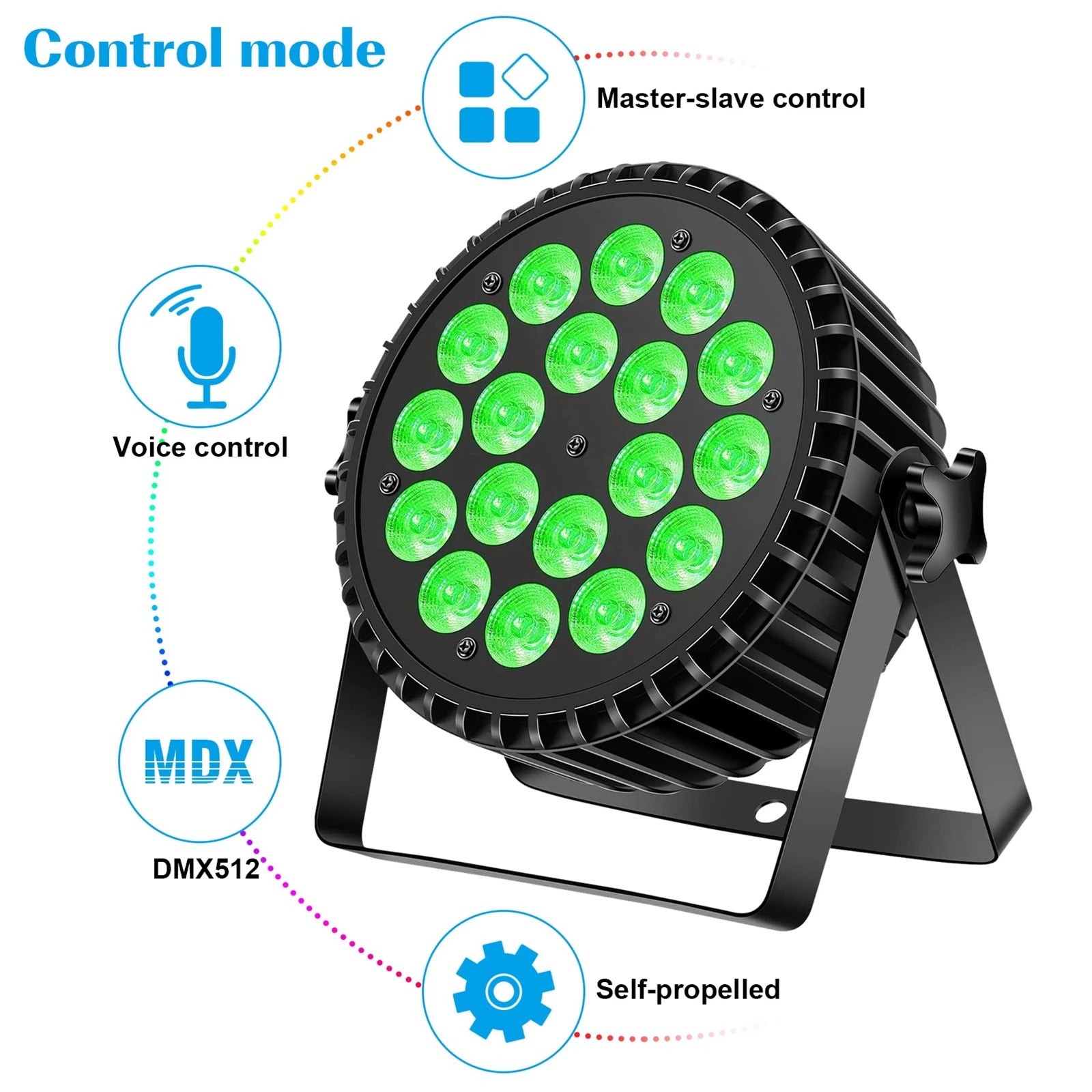 4 Stück LED-Partylicht, 200W 4-in-1 RGBW DMX-Bühnen-Flachstrahler, Effektlicht für DJ, Disco, Party, Urlaub, Bar, Hochzeit und Shows