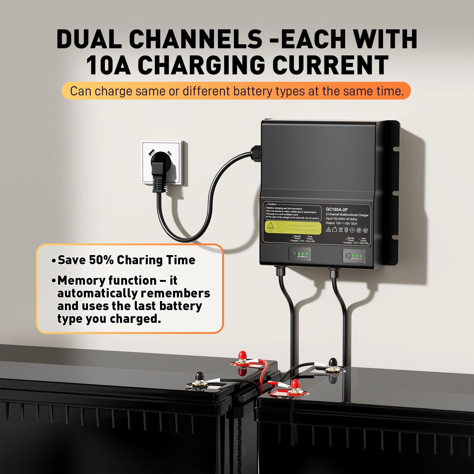 NOEIFEVO 12V 20A 2-Bank (10A/Bank) Universal-Batterieladegerät, 12V wasserdichtes LiFePO4-Lithium-Blei-Säure-Ladegerät für Wohnmobil, Boot, Motorrad, Rasenmäher, Trolling-Motor und Blei-Säure-Batterie