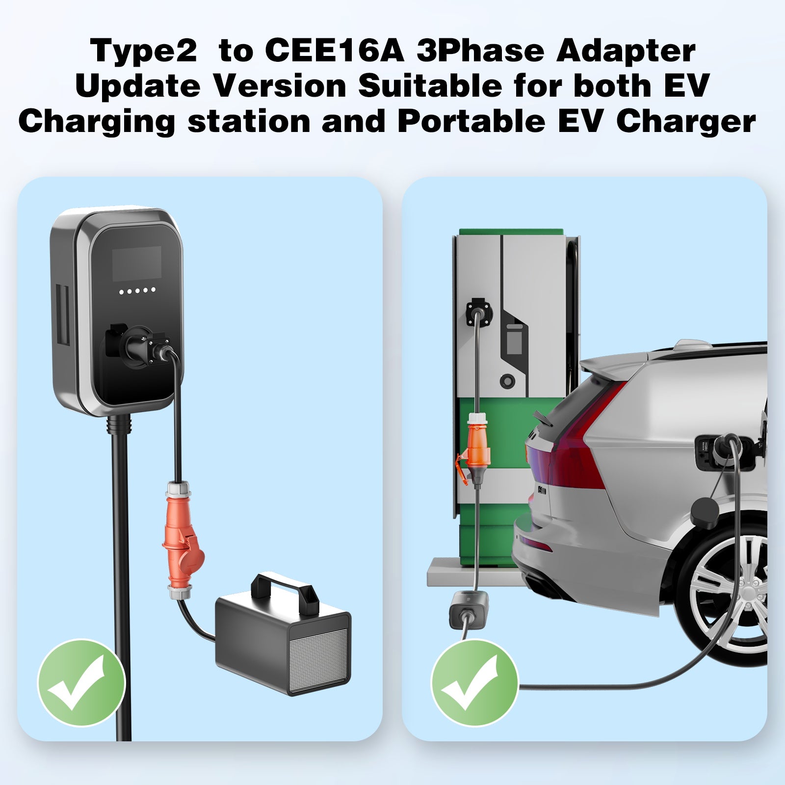 NOEIFEVO Typ 2-Stecker auf CEE 16A 3-Phasen-Steckdose, Adapter für 11-kW-EV-Ladegerät/3-Phasen-Elektrogeräte zur Stromentnahme aus der Ladestation/EV-Ladegerät, CP- und PP-Kommunikationsprotokoll
