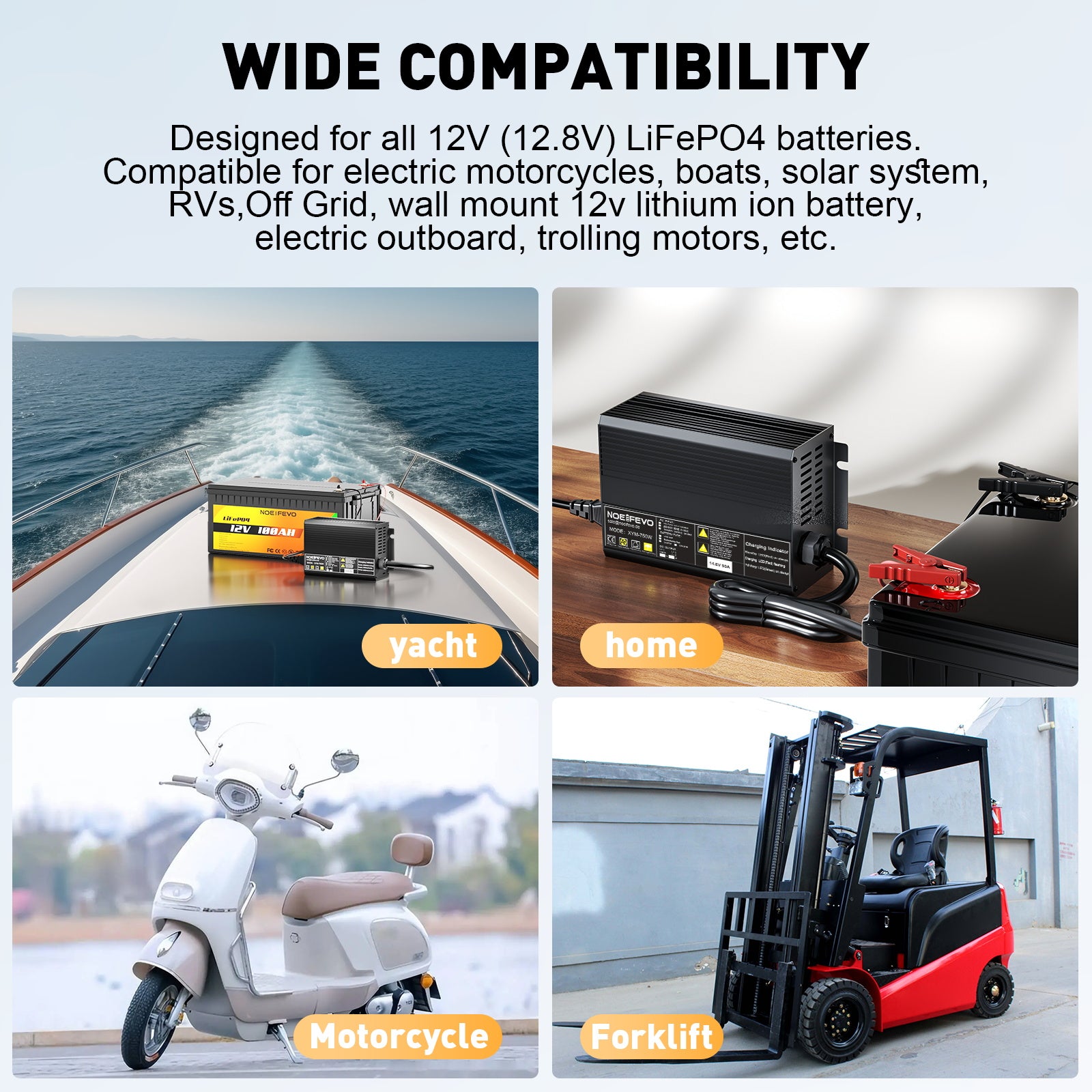 Noeifevo 14.6V 50A Schnelles Lithium LiFePO4 Batterieladegerät für 12V(12.8V) LiFePO4 Batterie, 0V BMS Aktivieren, Automatische Abschaltung mit Vollschutz