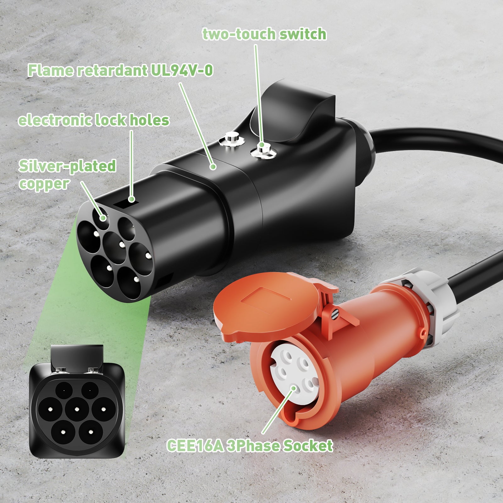 NOEIFEVO Typ 2-Stecker auf CEE 16A 3-Phasen-Steckdose, Adapter für 11-kW-EV-Ladegerät/3-Phasen-Elektrogeräte zur Stromentnahme aus der Ladestation/EV-Ladegerät, CP- und PP-Kommunikationsprotokoll