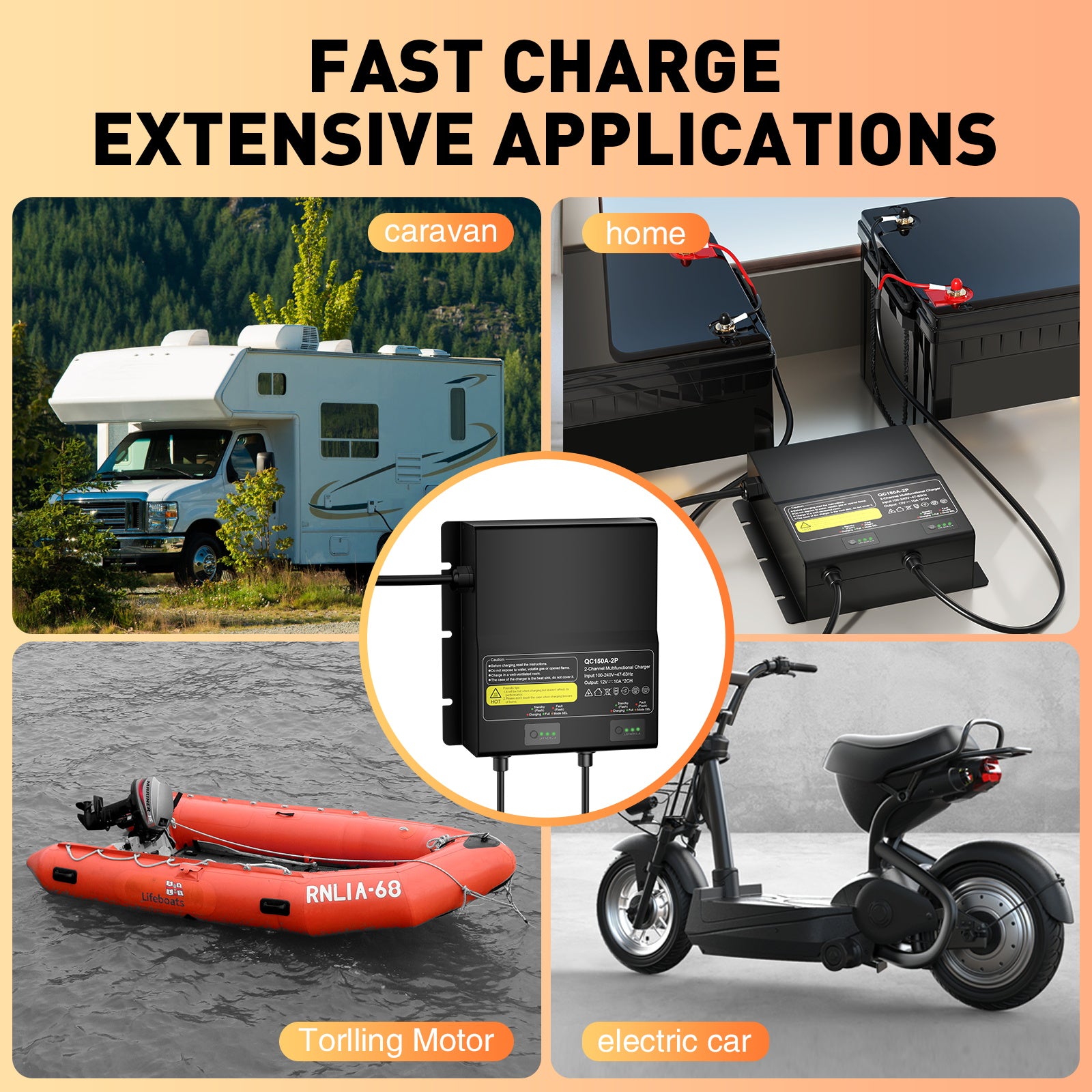 NOEIFEVO 12V 20A 2-Bank (10A/Bank) Universal-Batterieladegerät, 12V wasserdichtes LiFePO4-Lithium-Blei-Säure-Ladegerät für Wohnmobil, Boot, Motorrad, Rasenmäher, Trolling-Motor und Blei-Säure-Batterie