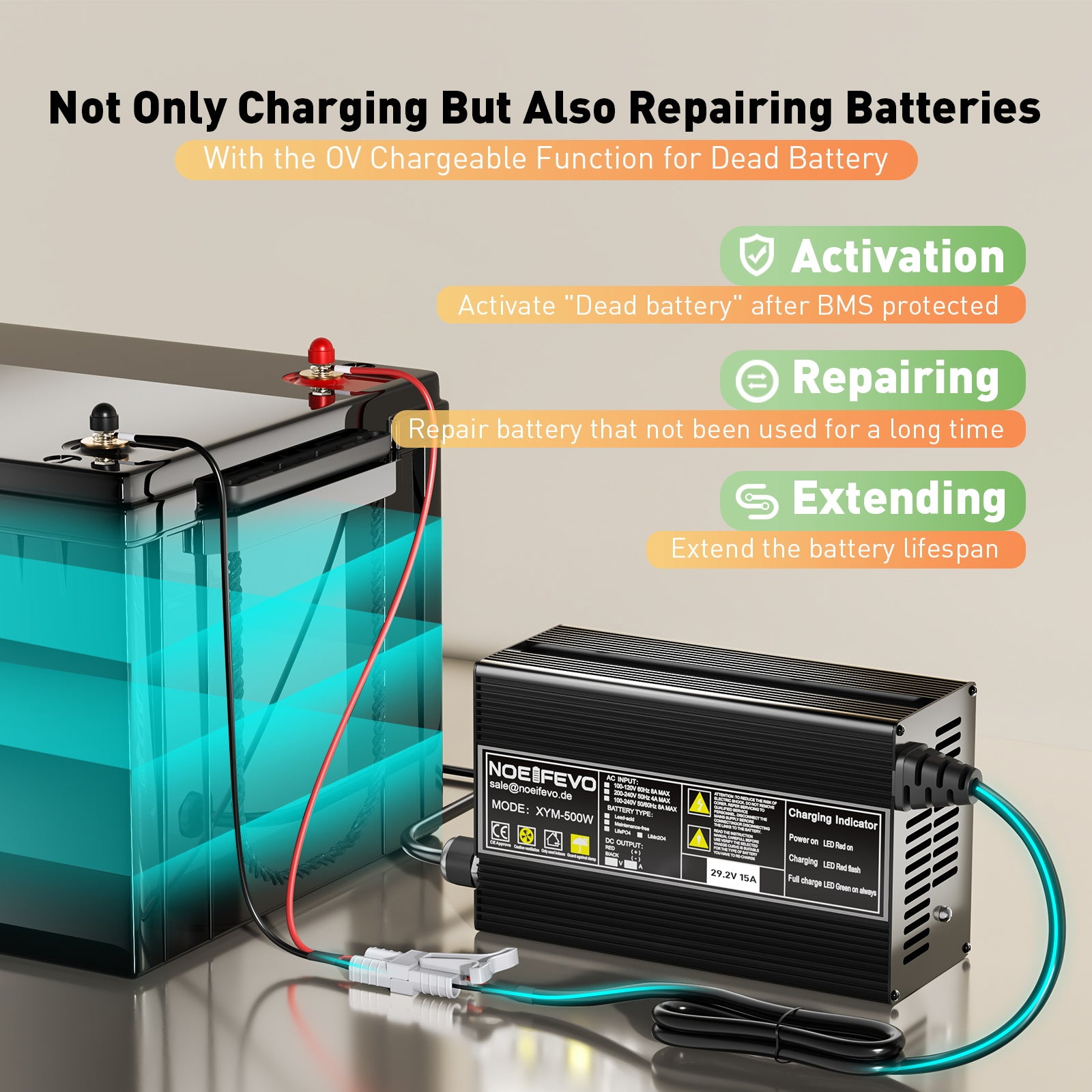 Noeifevo 29.2V 15A LiFePO4 Akku Ladegerät für 24V 25.6V Lithium Batterie,0V BMS Aktivieren, Automatische Abschaltung mit Vollschutz