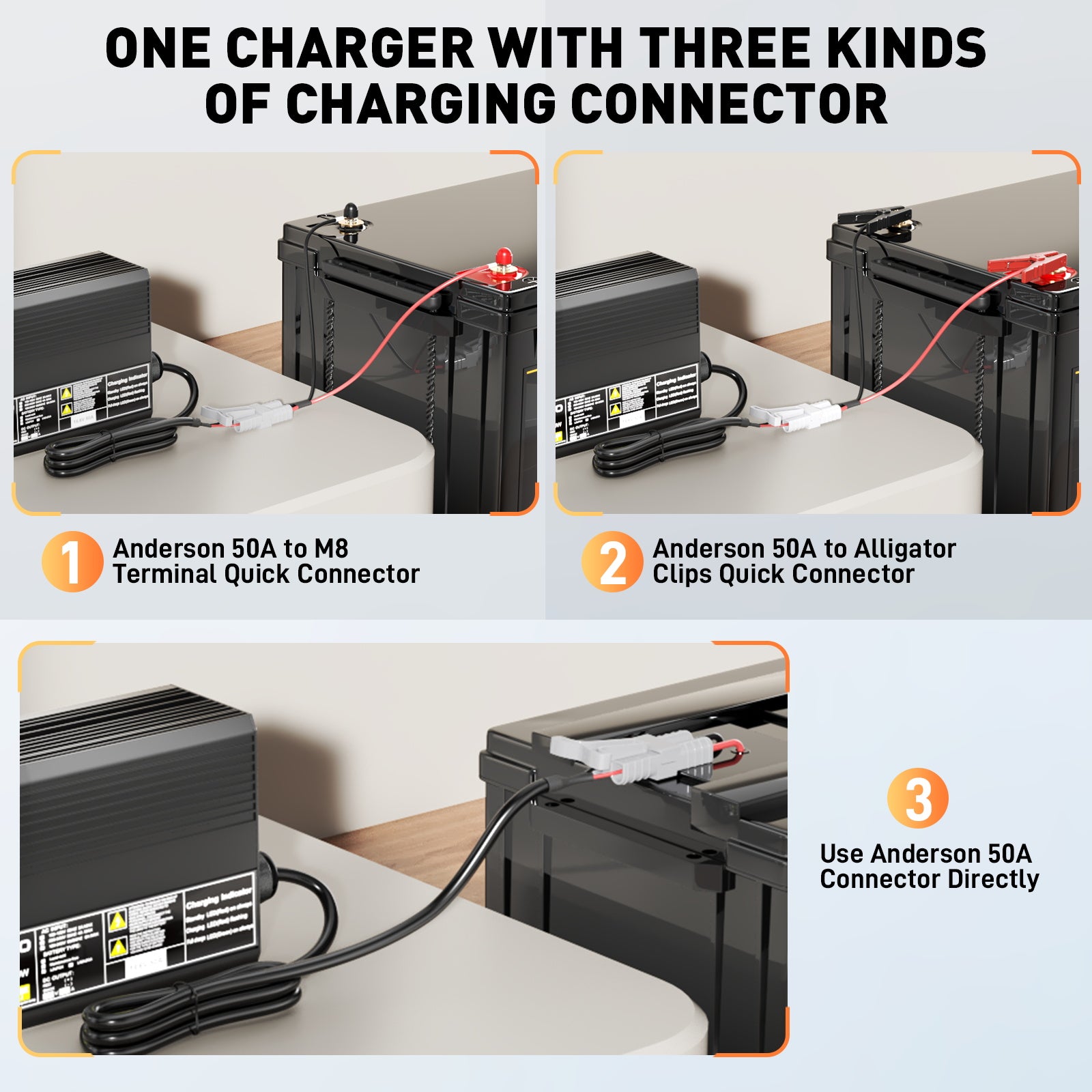 Noeifevo 14.6V 50A Schnelles Lithium LiFePO4 Batterieladegerät für 12V(12.8V) LiFePO4 Batterie, 0V BMS Aktivieren, Automatische Abschaltung mit Vollschutz