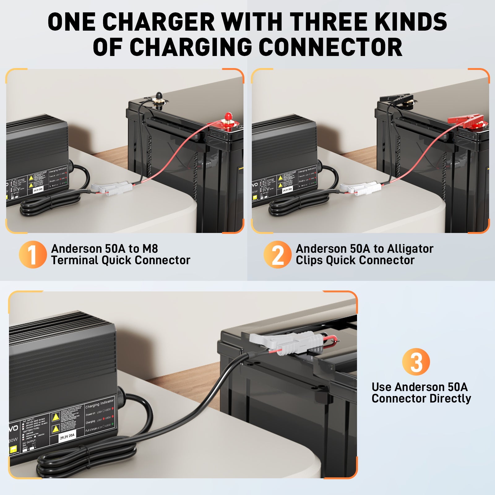 Noeifevo 29.2V 20A LiFePO4 Akku-Ladegerät für 24V 25.6V Lithium Akku, 0V BMS Aktivieren, Automatische Abschaltung mit Vollschutz