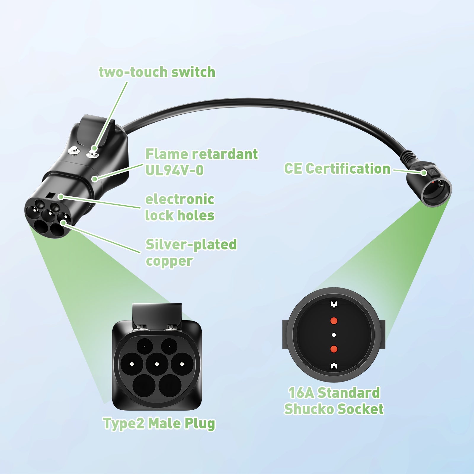 NOEIFEVO Typ 2 Stecker auf EU-Schuko-Adapter, 220 V Schuko-Steckdose für E-Bike/Roller/Elektrogerät zur Stromversorgung über EV-Ladegerät oder EV-Ladestation, Entriegelungsknopf, CP/PP
