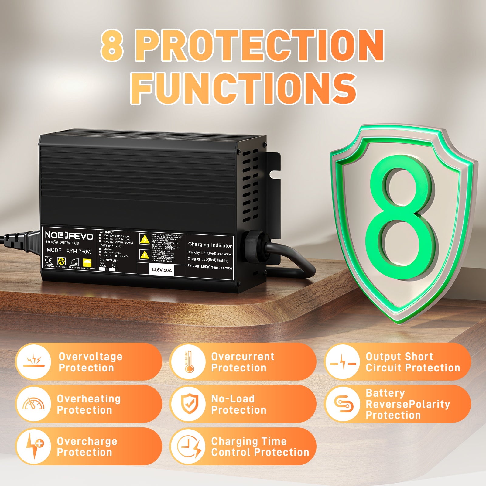 Noeifevo 14.6V 50A Schnelles Lithium LiFePO4 Batterieladegerät für 12V(12.8V) LiFePO4 Batterie, 0V BMS Aktivieren, Automatische Abschaltung mit Vollschutz