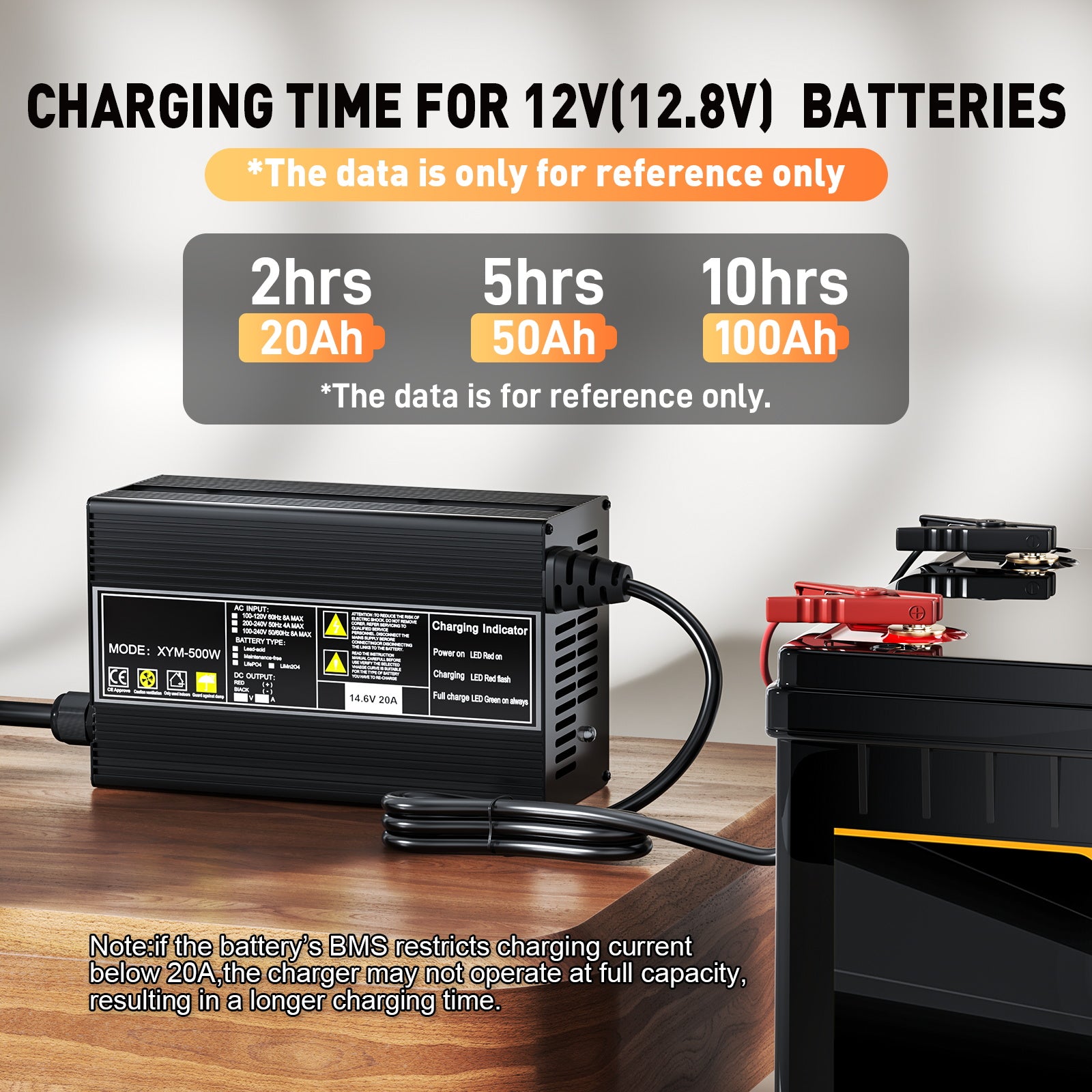 Noeifevo 14.6V 20A LiFePO4 Akku Ladegerät für 12V 12.8V LiFePO4 Lithium Batterie, 0V BMS Aktivieren, Automatische Abschaltung,Aluminiumlegierung Gehäuse