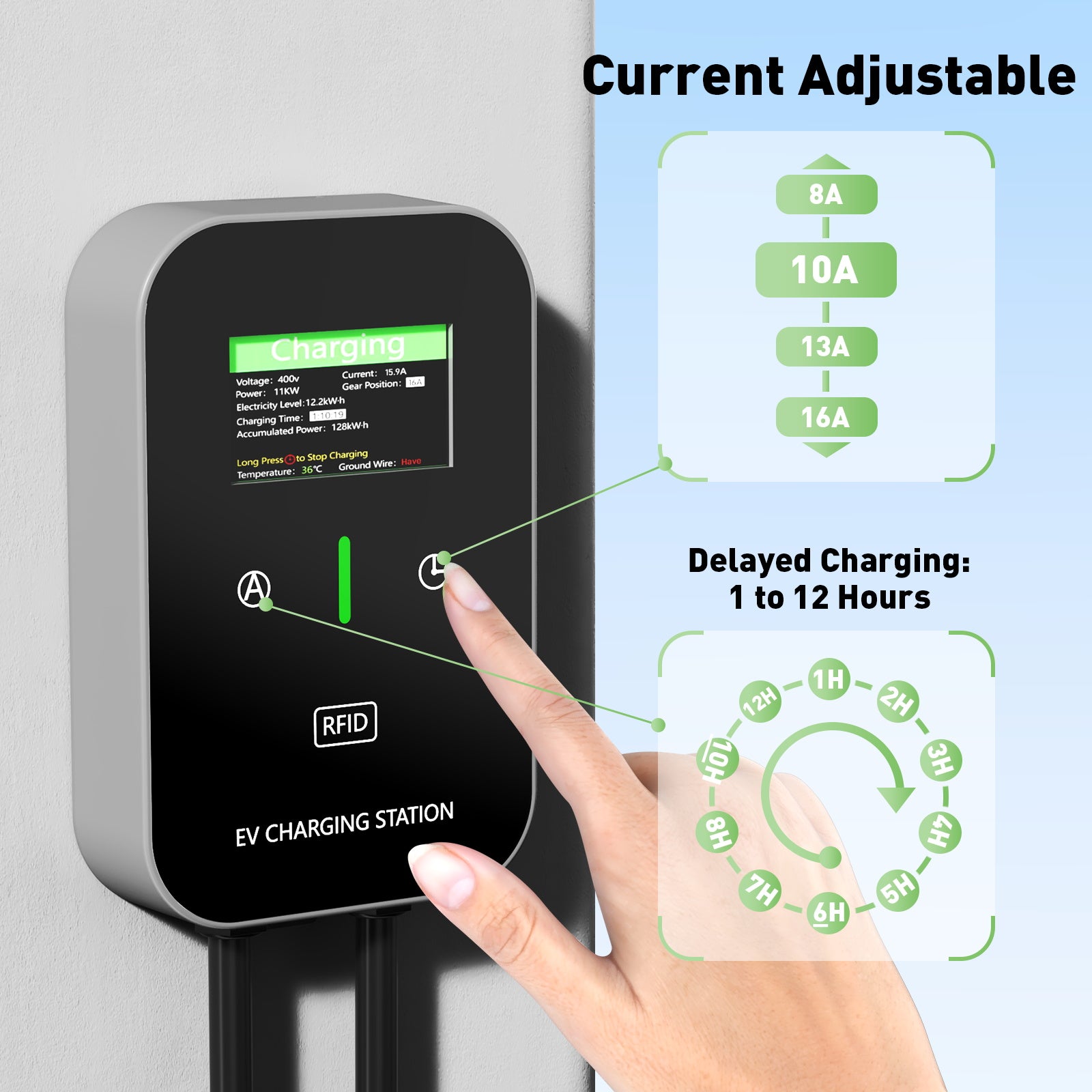 NOEIFEVO EV Wallbox Typ 2, 11kW mit RFID, 8–16A, 3-phasiges 400V Ladegerät für Elektrofahrzeuge (BEV/PHEV) mit 5 m Ladekabel und Kabelhalter, Schutzart IP65, effiziente Ladegerät Ladestation für Zuhause und Büro