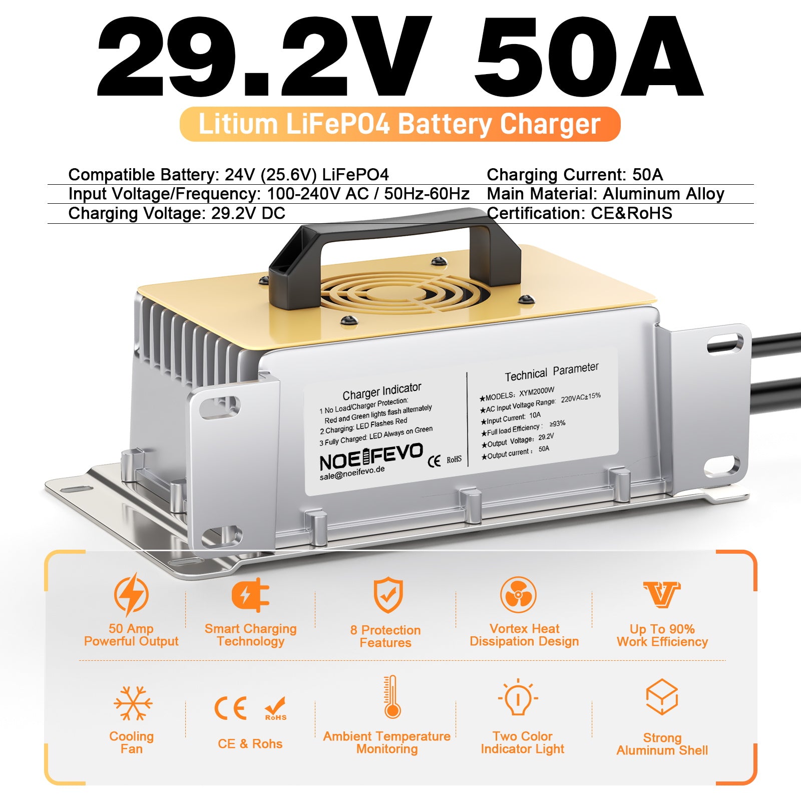 NOEIFEVO 29.2V 50A Schnell-Ladegerät für 24V 25.6V Lithium  LiFePO4 Batterie, wasserdicht, 0V BMS Aktivieren