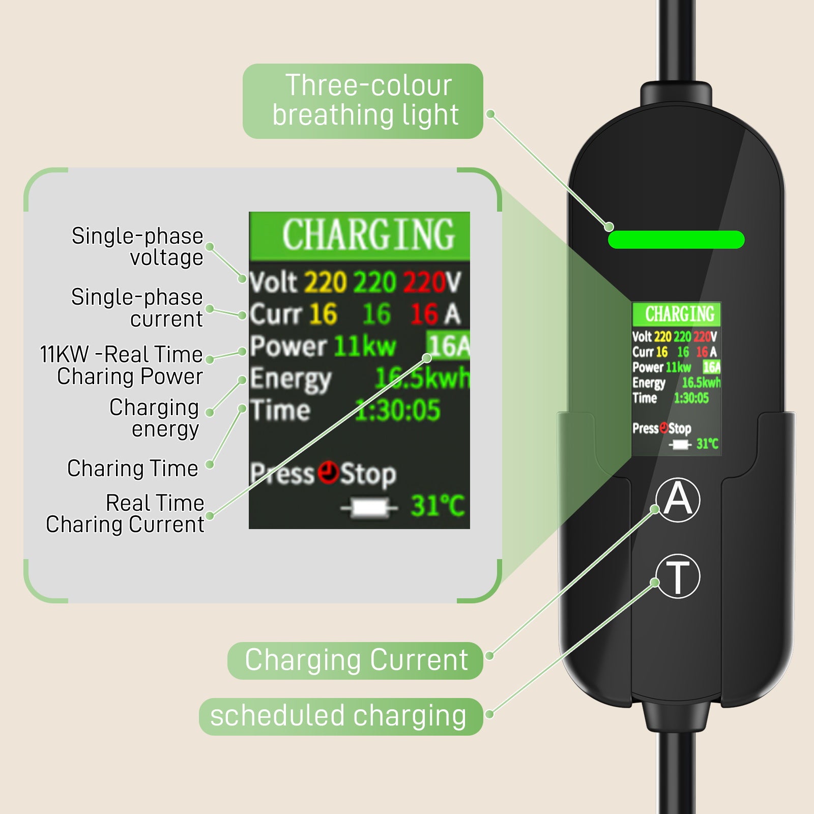 NOEIFEVO Typ2 Mobile Wallbox/Ladestation 11 kW 3-Phasen, 8-16 A Einstellbarer Ladestrom, 1-12 Stunden Verzögerungs-Ladung, CEE 16A auf Typ2 Tragbarer EV-Ladegerät mit 5m Ladekabel, Für alle Typ2 EV & PHEV