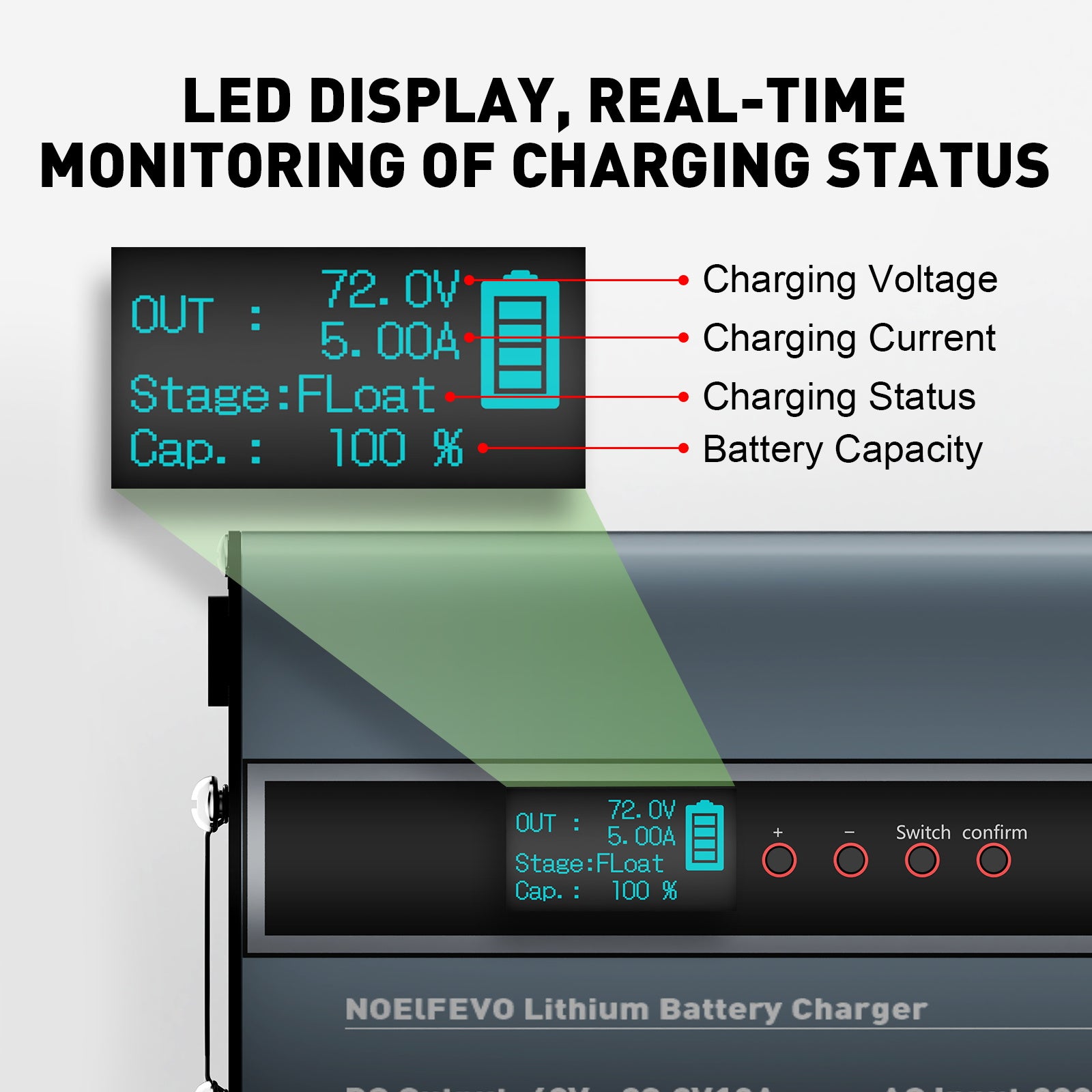 NOEIFEVO 2-10A Strom 42V-88,2V Spannung Einstellbar Li-Ion LiFePO4 Lithium-Ladegerät Für 36V 48V 60V 72V 74V Batterie（2025 Aktualisierte Version）