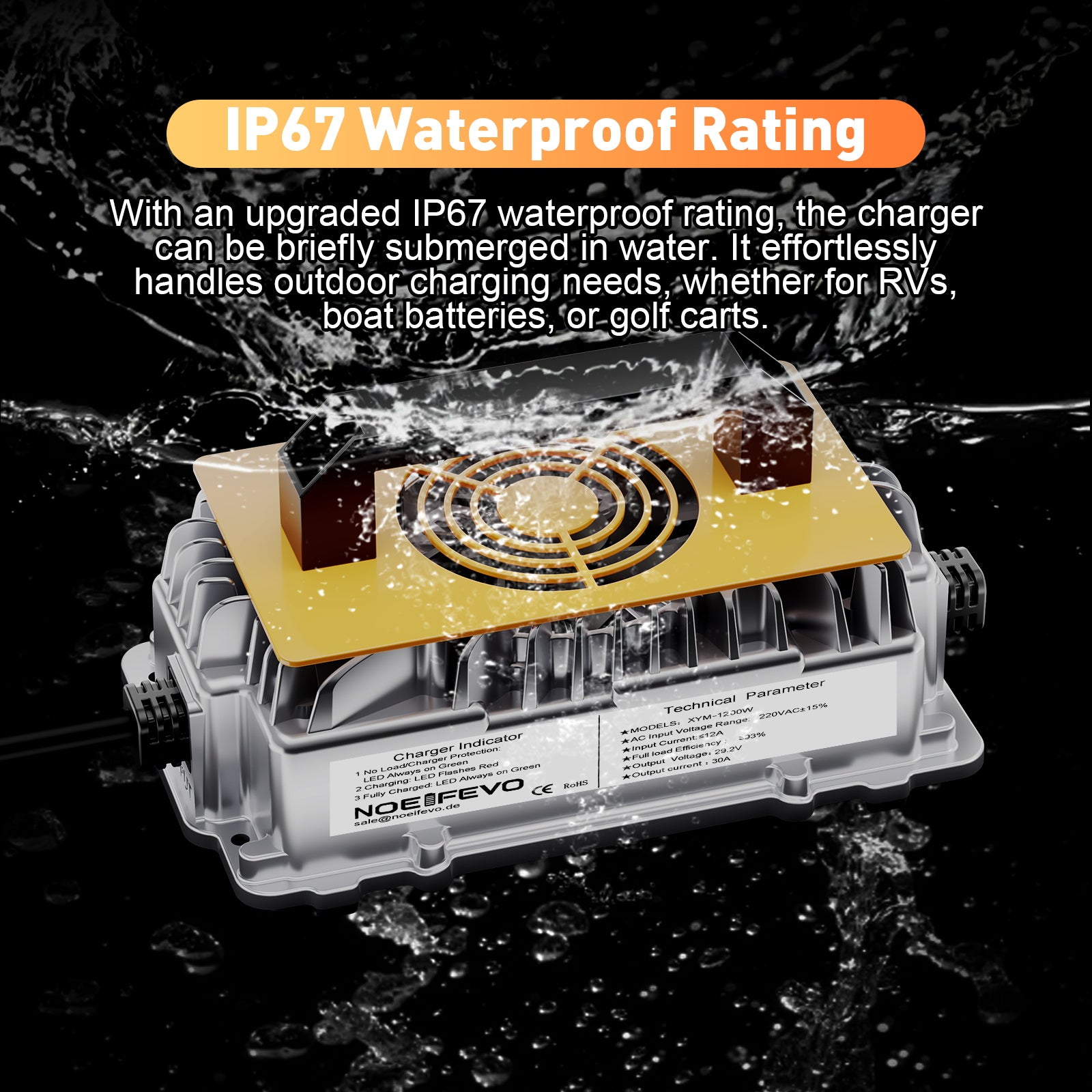 Noeifevo 29.2V 30A LiFePO4 Batterie Ladegerät für 24V 25.6V Lithium Akku, Wasserdicht, 0V BMS-Aktivierung, automatische Abschaltung