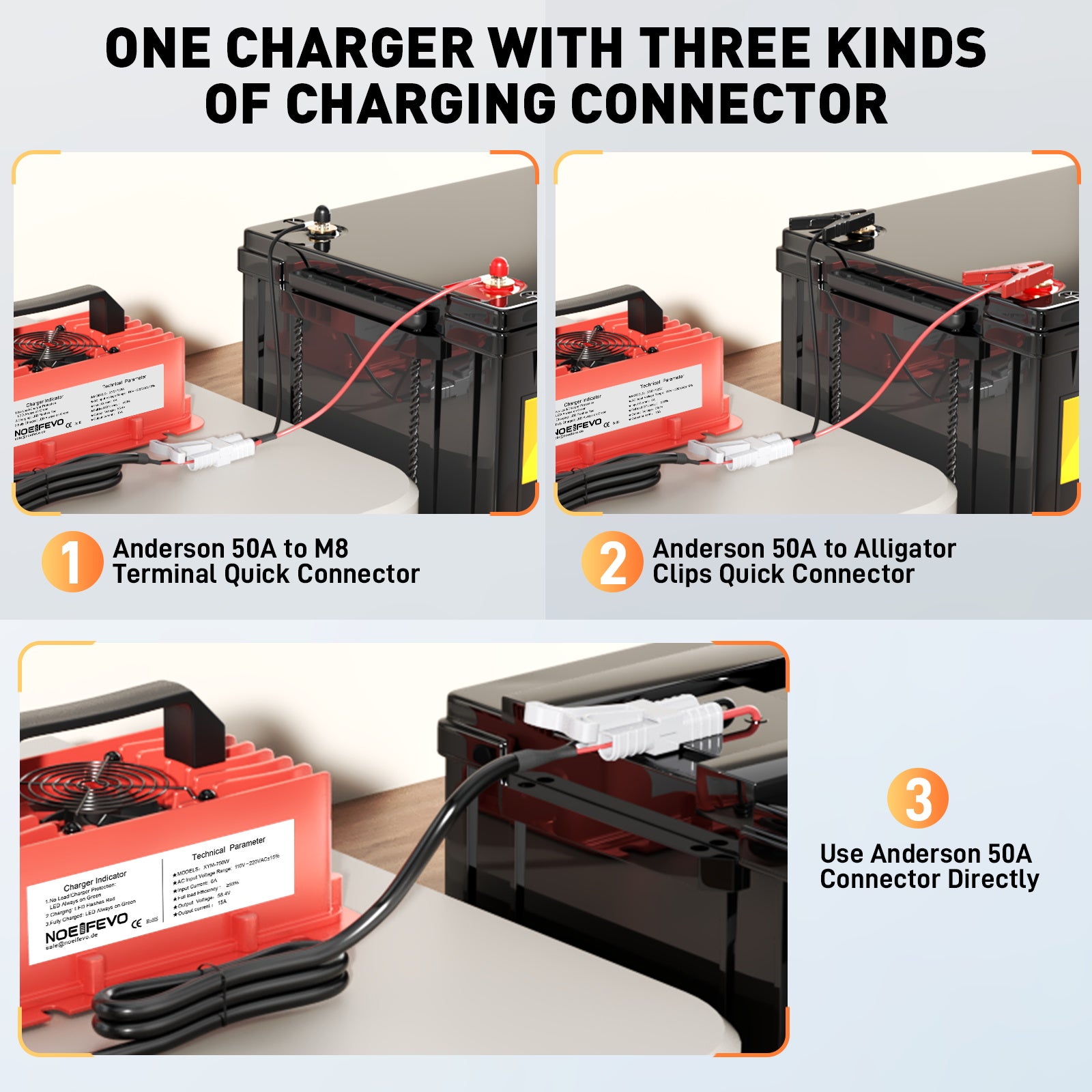NOEIFEVO 58.4V 15A Wasserdicht LiFePO4 Akku-Ladegerät für 51.2V(48V) 16S LiFePO4 Akku
