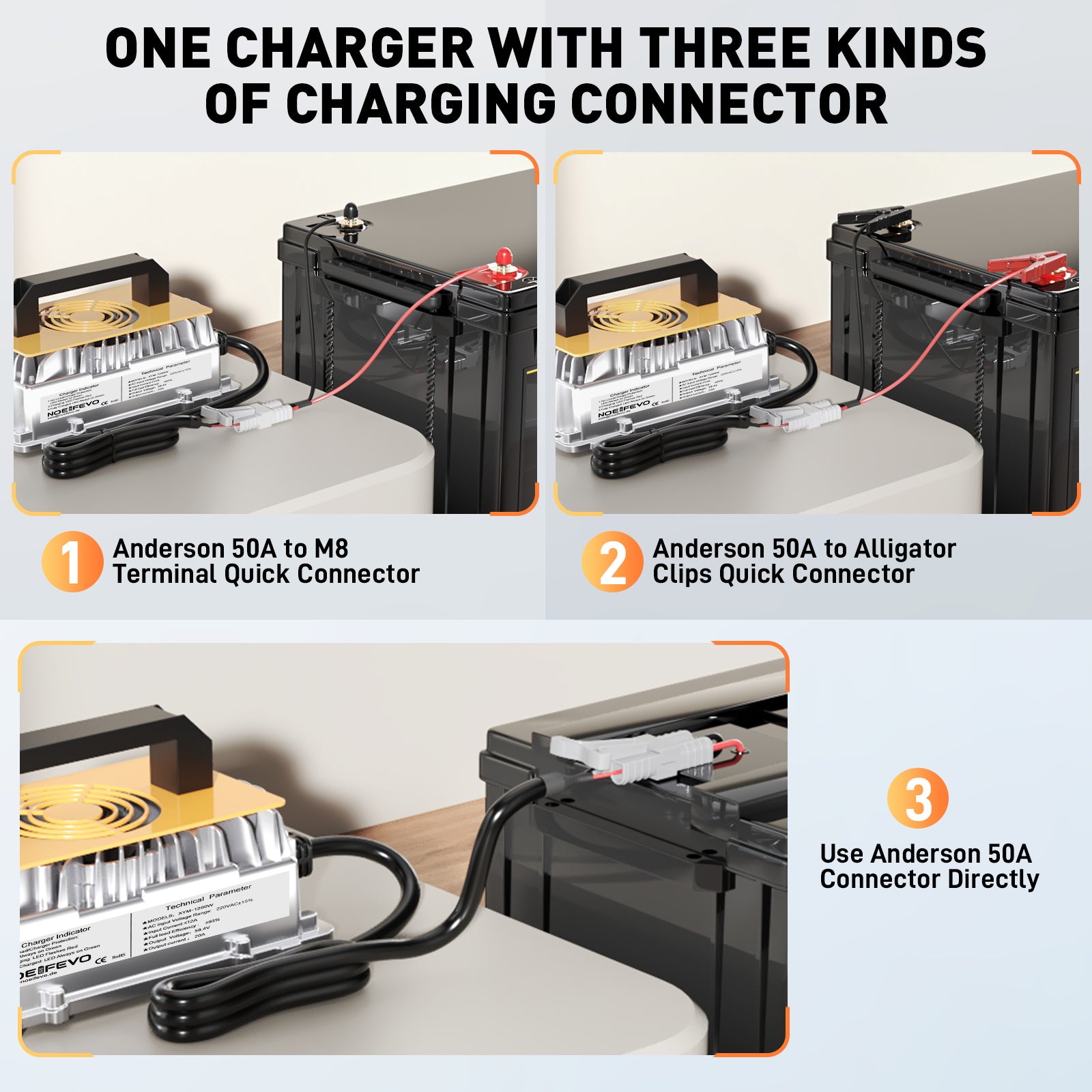 NOEIFEVO 58.4V 20A Lithium Lifepo4 Akku Ladegerät für 48V (51.2V)16S Akku, Wasserdicht, 0 V BMS-Aktivierung, automatische Abschaltung mit Vollschutz