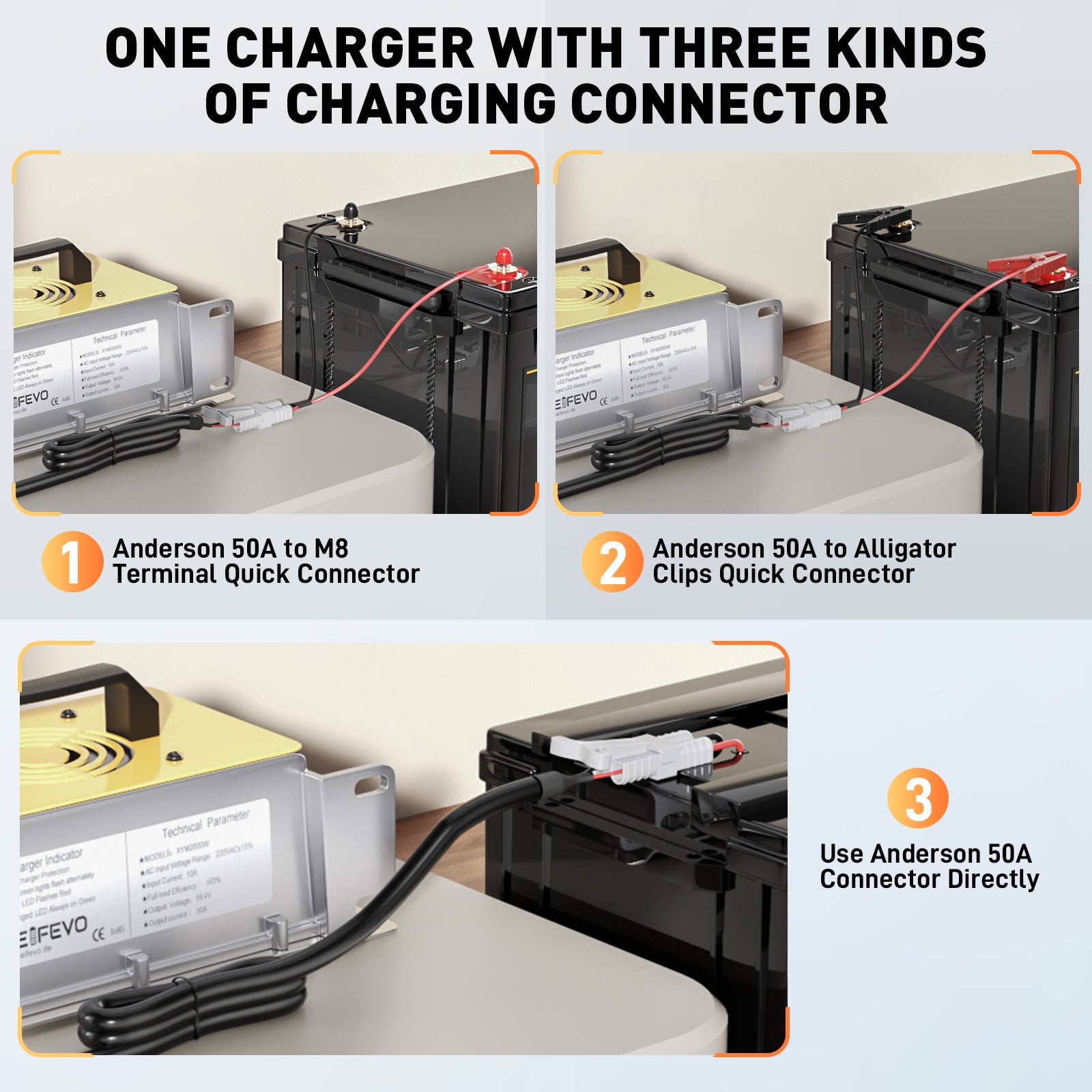 NOEIFEVO 58.4V 30A LiFePO4 Akku Ladegerät für 51.2V(48V) 16S LiFePO4 Batterie, wasserdicht, 0V BMS Aktiviert