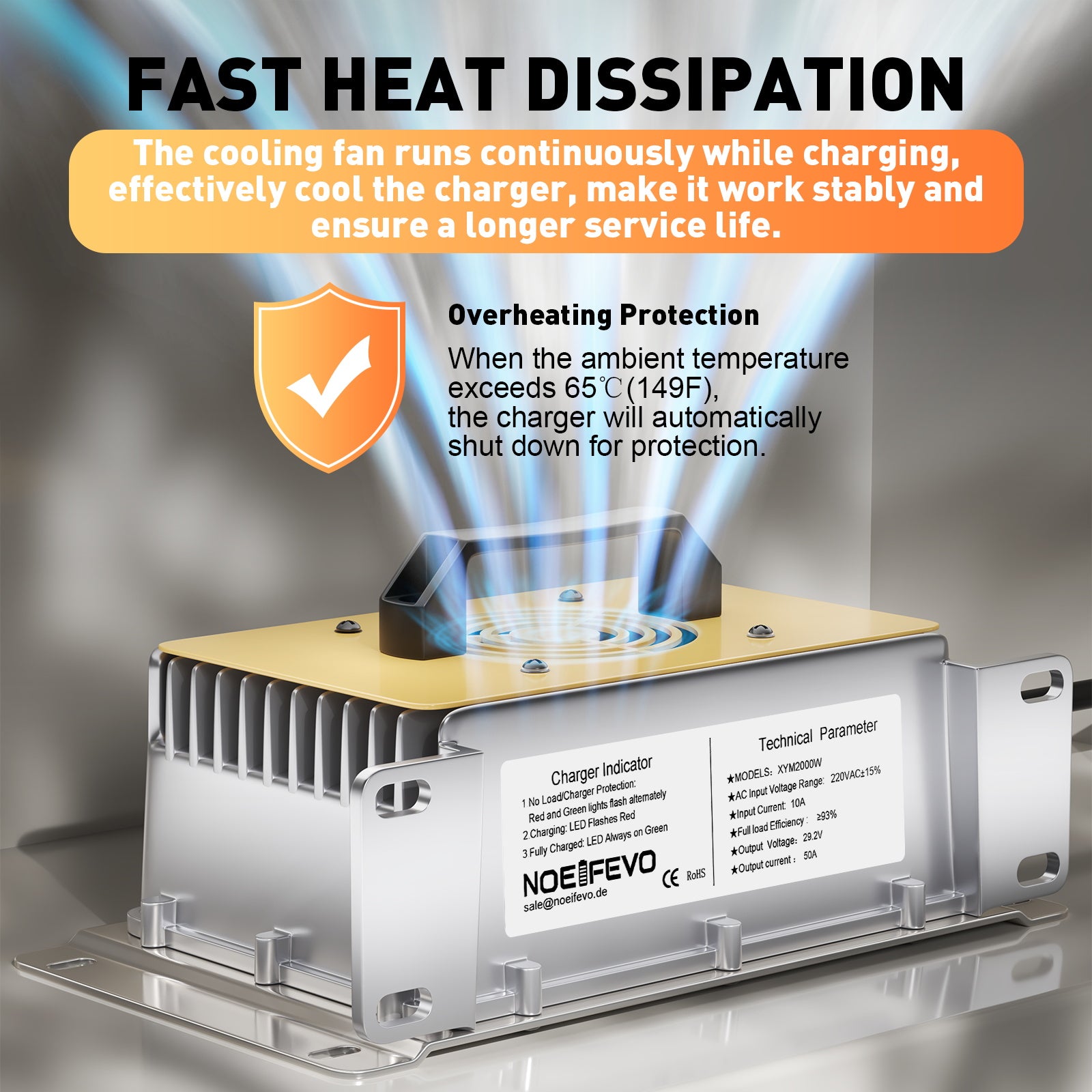NOEIFEVO 29.2V 50A Schnell-Ladegerät für 24V 25.6V Lithium  LiFePO4 Batterie, wasserdicht, 0V BMS Aktivieren