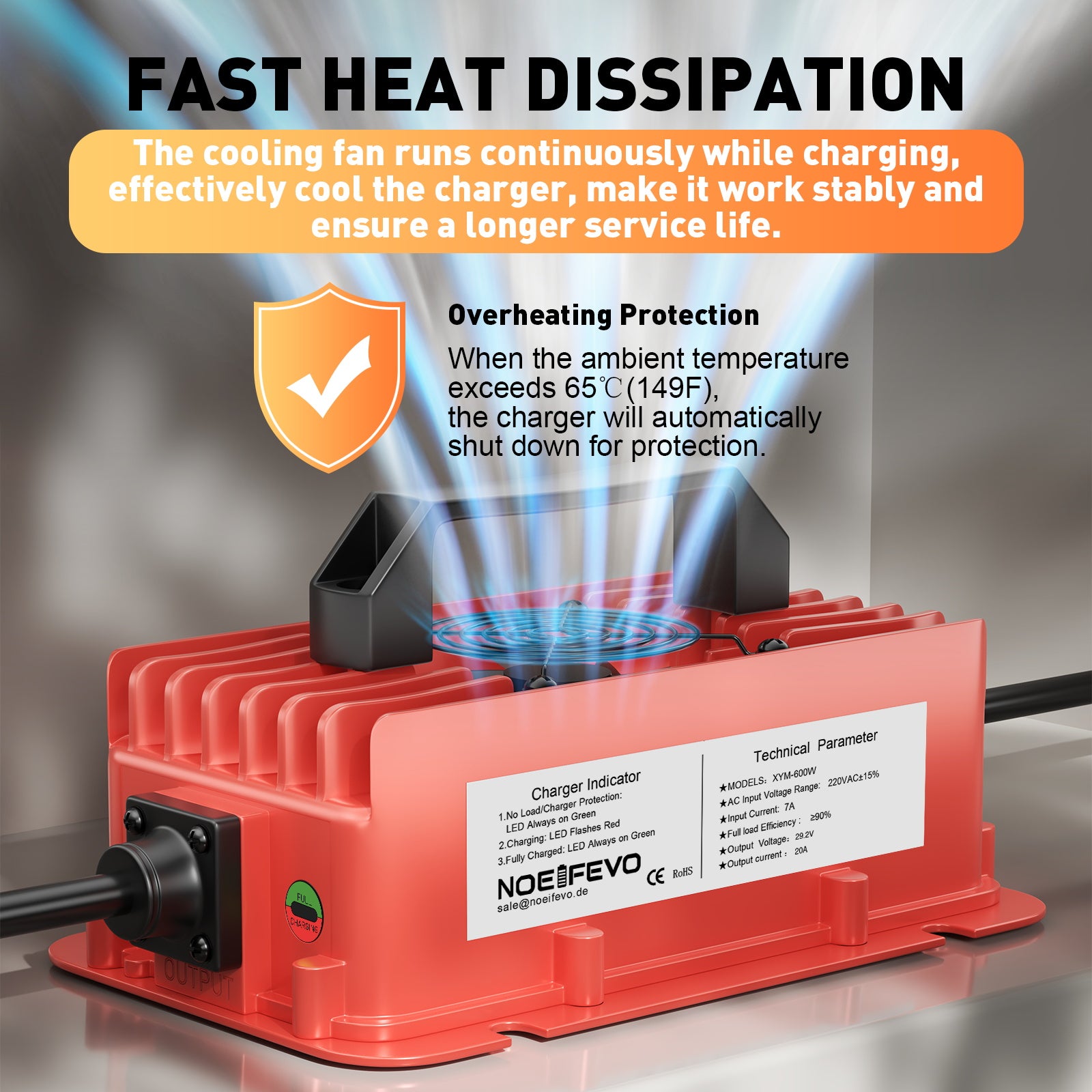 NOEIFEVO 29.2V 20A Wasserdicht LiFePO4 Akku-Ladegerät für 25.6V(24V) 8S Lithium Akku,0 V BMS-Aktivierung, mit Vollschutz