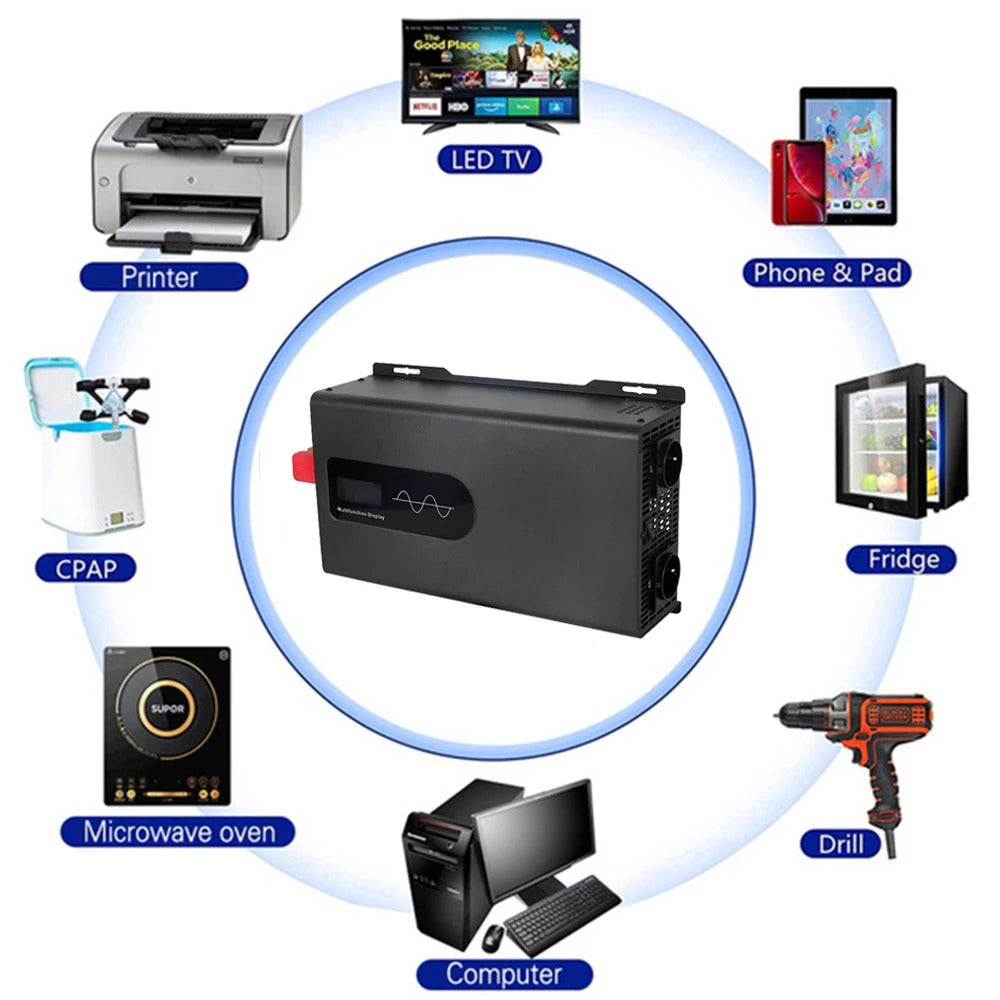 12V 24V 48V 60V 72V 96V auf 230V Wechselrichter 5000W auf 12000W Spannungswandler reine Sinuswelle Wechselrichter mit LCD-Spannungsanzeige