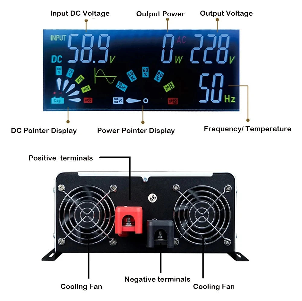 12V 24V 48V 60V 72V 96V auf 230V Wechselrichter 5000W auf 12000W Spannungswandler reine Sinuswelle Wechselrichter mit LCD-Spannungsanzeige