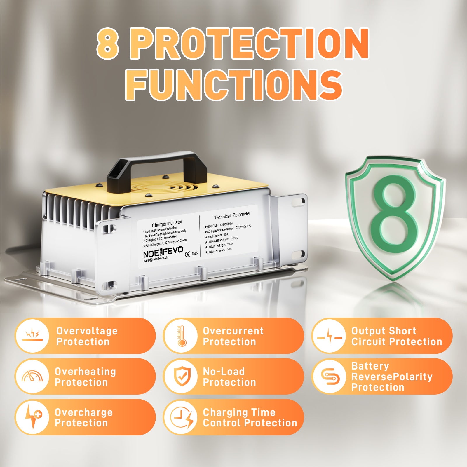 NOEIFEVO 29.2V 50A Schnell-Ladegerät für 24V 25.6V Lithium  LiFePO4 Batterie, wasserdicht, 0V BMS Aktivieren