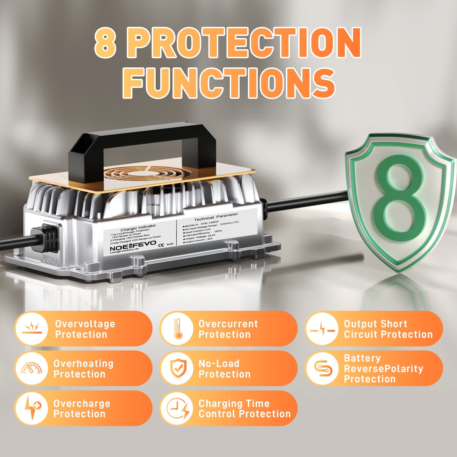 Noeifevo 29.2V 30A LiFePO4 Batterie Ladegerät für 24V 25.6V Lithium Akku, Wasserdicht, 0V BMS-Aktivierung, automatische Abschaltung