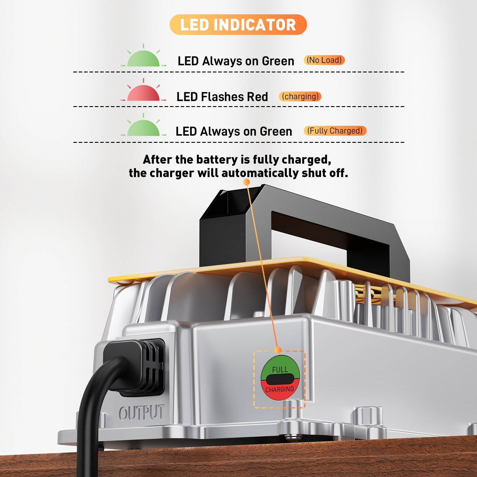 NOEIFEVO 58.4V 20A Lithium Lifepo4 Akku Ladegerät für 48V (51.2V)16S Akku, Wasserdicht, 0 V BMS-Aktivierung, automatische Abschaltung mit Vollschutz