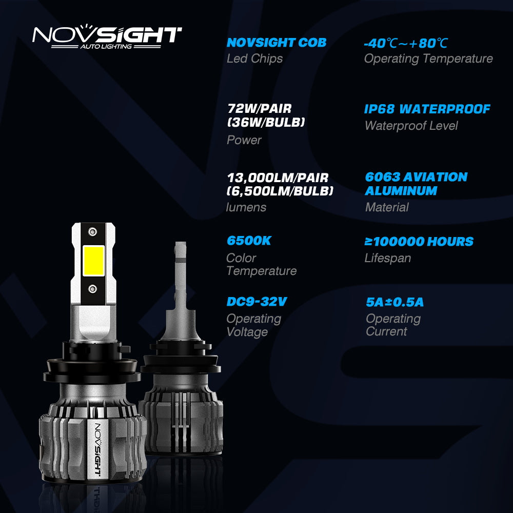 2 Stück 72W 16000LM Lumen Auto Scheinwerferlampe,  H7 H11 9005 9006 H4 LED Lampe