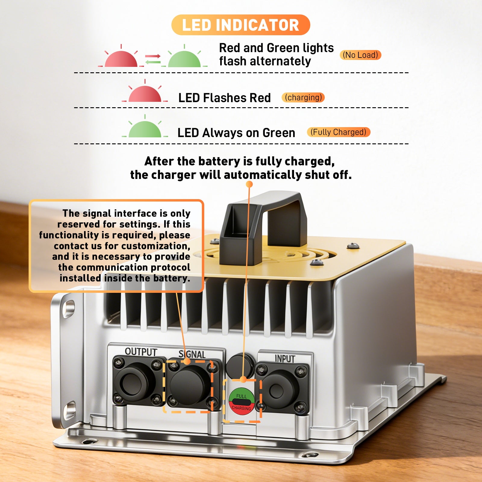 NOEIFEVO 29.2V 50A Schnell-Ladegerät für 24V 25.6V Lithium  LiFePO4 Batterie, wasserdicht, 0V BMS Aktivieren