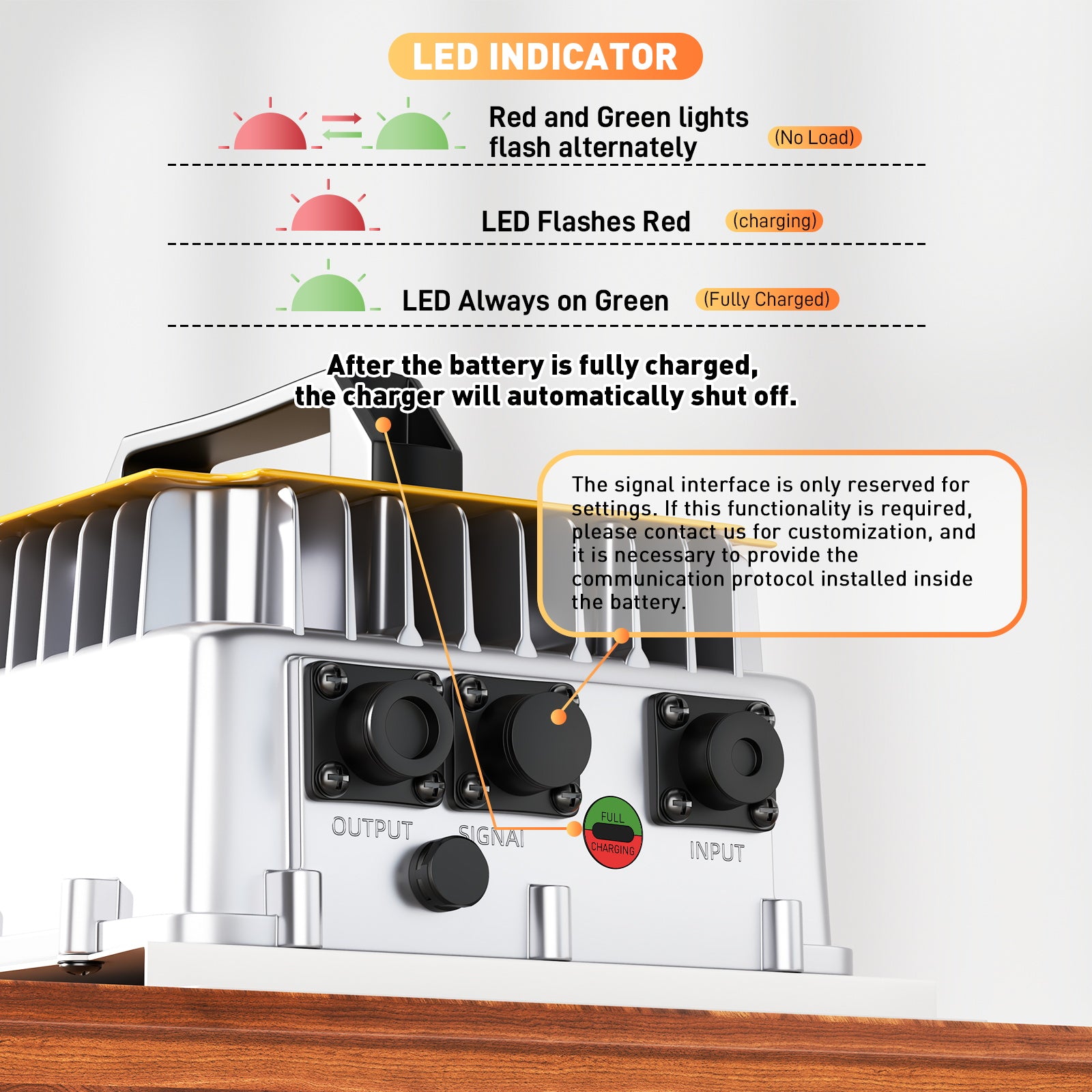 NOEIFEVO 58.4V 50A LiFePO4 Akku Ladegerät für 51.2V(48V) 16S LiFePO4 Batterie, wasserdicht, 0V BMS Aktiviert