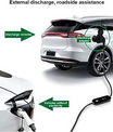 Noeifevo Elektrofahrzeug-Entladeadapter 16A Typ 2 Buchse auf Schukosteckdose，Fahrzeug zu Last (V2L) Adapter für MG BYD KIA Hyundai Xpeng Hongqi Smart