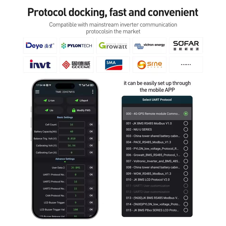 Batterie-BMS mit 4,3-Zoll-Display, intelligentes aktives BMS 8S–16S 200A 24V–48V Li-Ion/LiFePO4/LTO 2A Batterie-Energie-Balancer mit Bluetooth, CAN/RS485