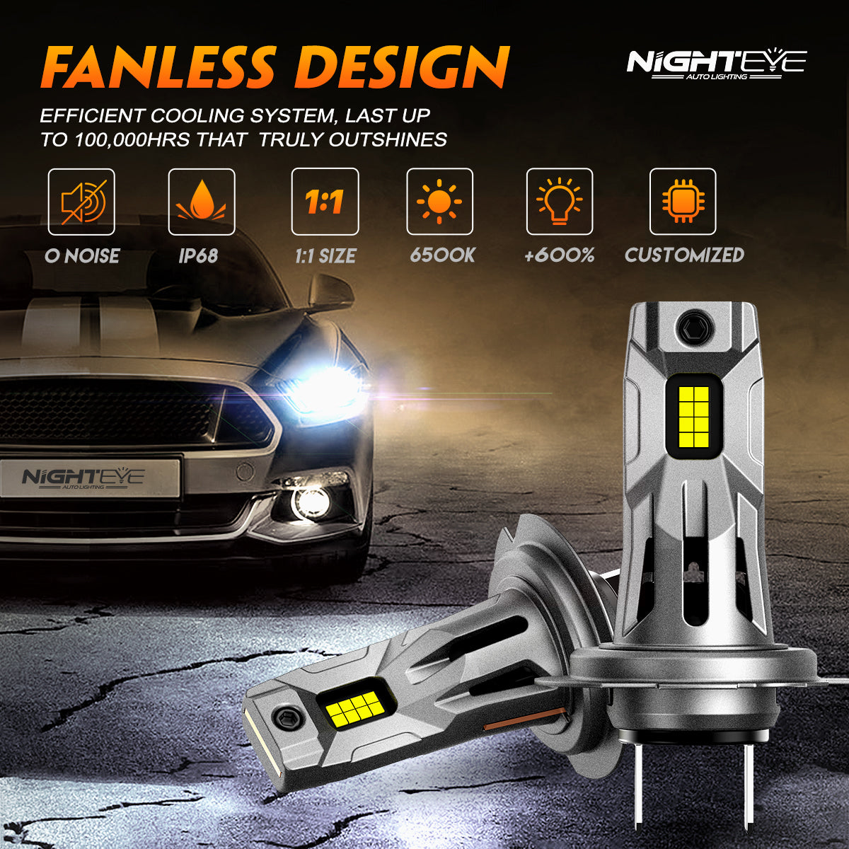 2 Stück 60W 12000 Lumen Auto Scheinwerferlampe, H7 LED Lampe