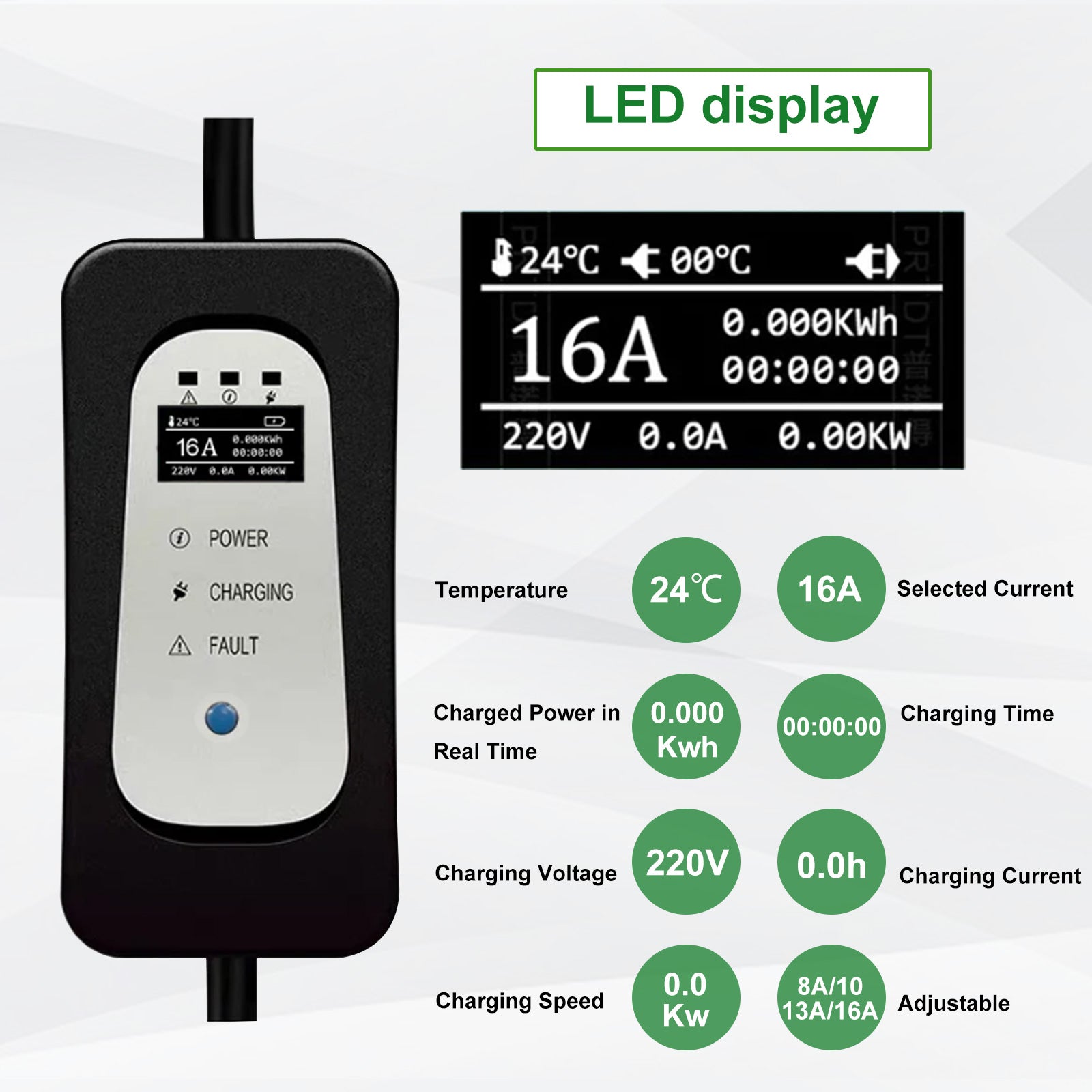 10metrová přenosná nabíječka typu 2 3,7 kW 16 A pro elektromobily, domácí nabíjecí kabel pro elektromobily s konektorem Schuko