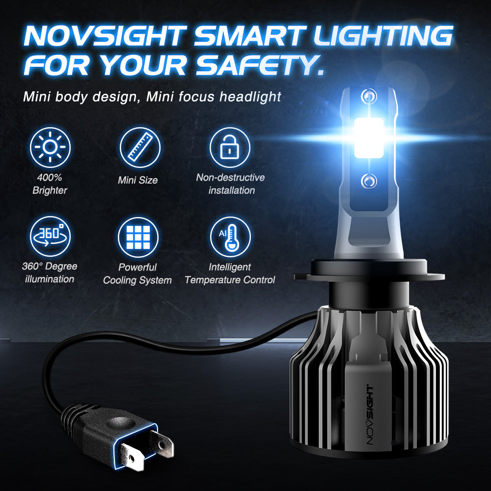 2 Stück 72W 10000LM Lumen Auto Scheinwerferlampe, H7 H11  9005 9006  H4  LED Lampe