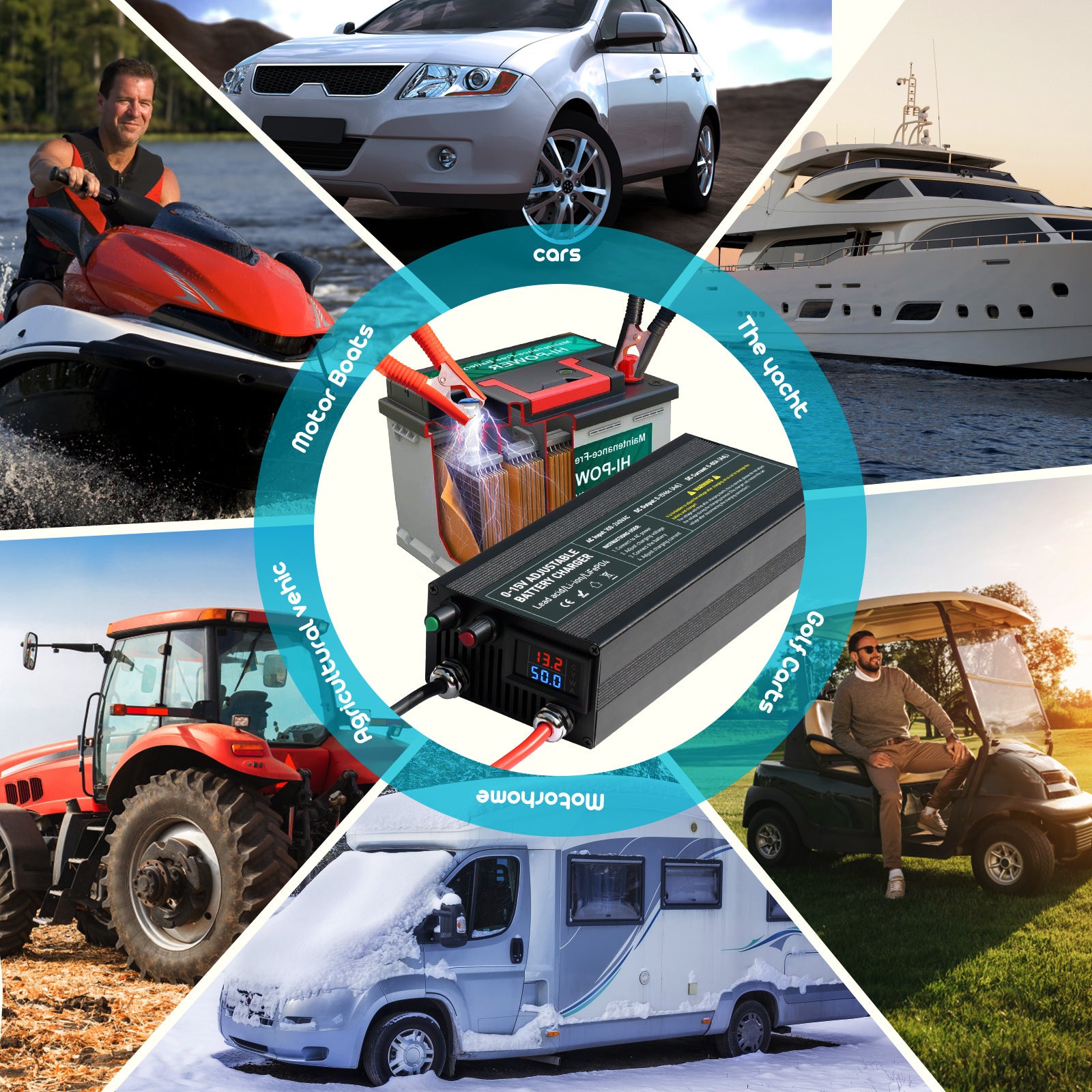 NOEIFEVO Einstellbarer Spannungs und Strombereich 0-15V 1-40A/60A /85A Batterieladegerät , Kompatibel mit 3.7V 6V 12V Lithium, LiFePO4 und Blei-Säure-Batterien