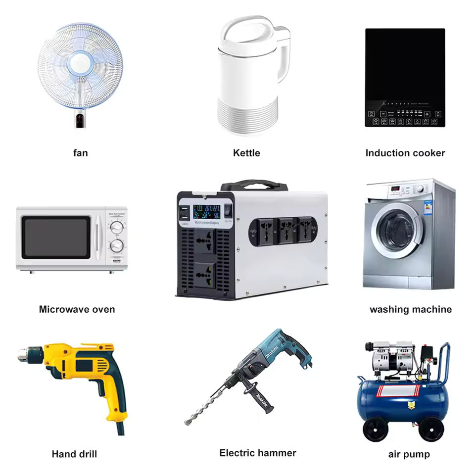 Reiner Sinus-Wechselrichter 1500W/3000W DC 12V 24V 48V 60V 72V auf AC 220V 50Hz Konverter Solar-Autobatterie-Wechselrichter mit LED-Anzeige