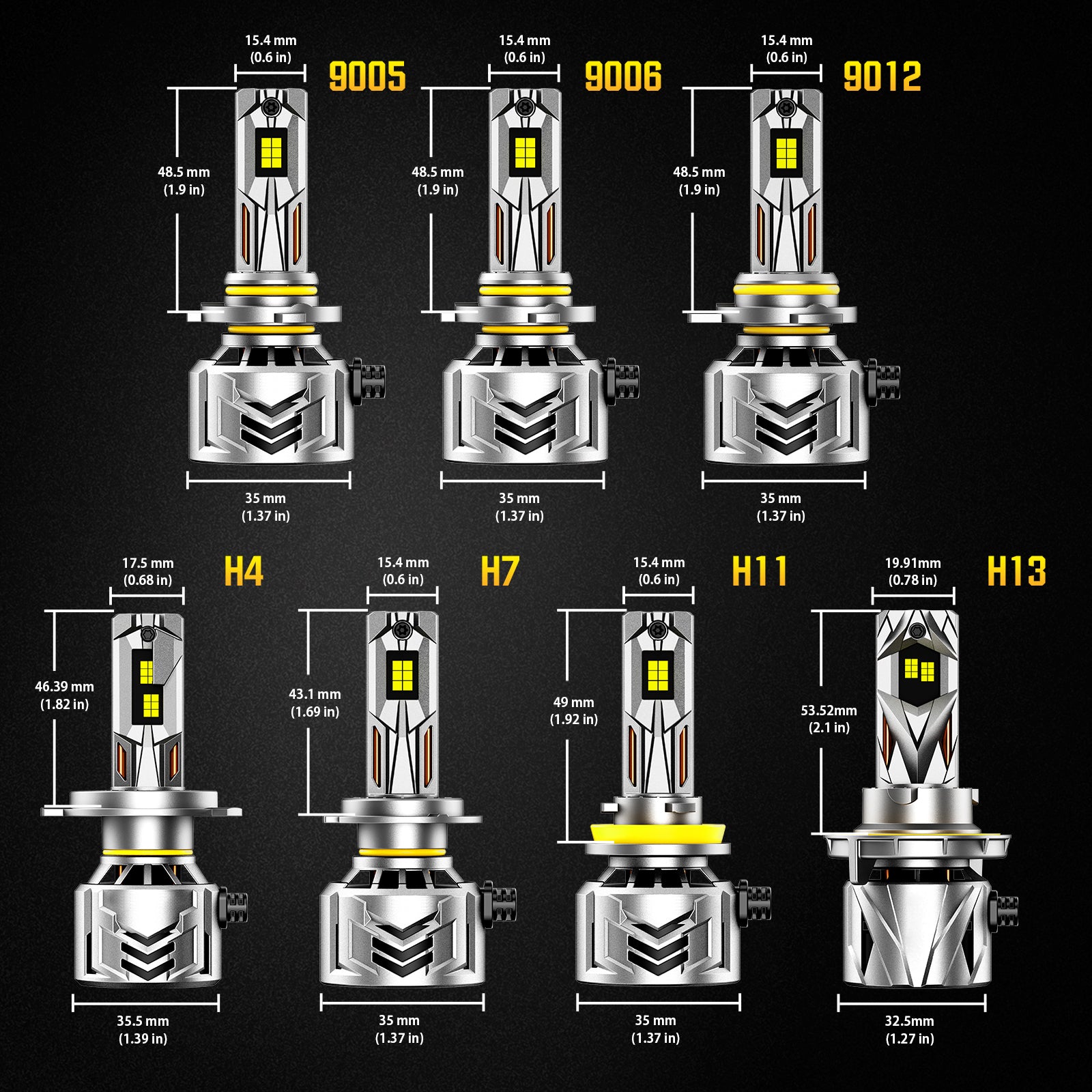 NOEIFEVO 9005 9006 LED-Scheinwerfer, 60.000 Lumen, 240W, 6500K Weiß, IP68 Wasserdicht, 100.000 Stunden Lebensdauer, Abblend- und Fernlicht