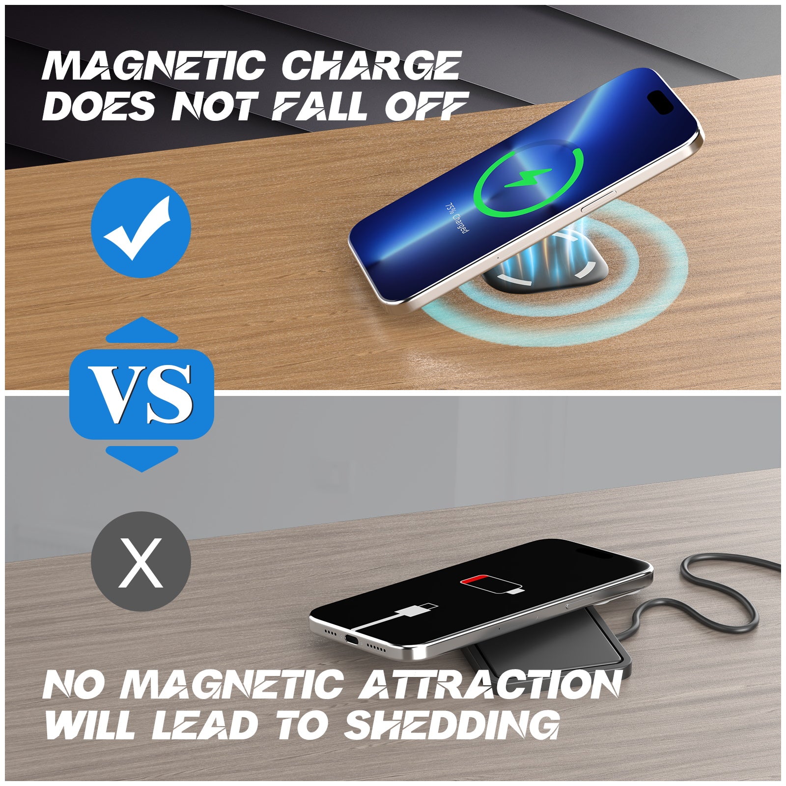 NOEIFEVO Magnetisches unsichtbares Wireless Telefon Ladegerät, 30 mm Untertisch-Ladeunterlage, Möbel Tisch Nachttisch Desktop-Ladestation für iPhone 15/14/13/12/11/Samsung/LG/Google