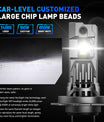 2 Stück 100W 24000 Lumen Auto Scheinwerferlampe, H7 H11 9005 9006 H4 LED Lampe