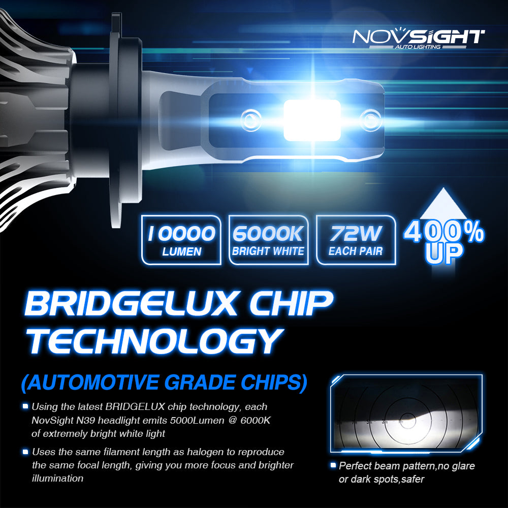 2 Stück 72W 10000LM Lumen Auto Scheinwerferlampe, H7 H11  9005 9006  H4  LED Lampe