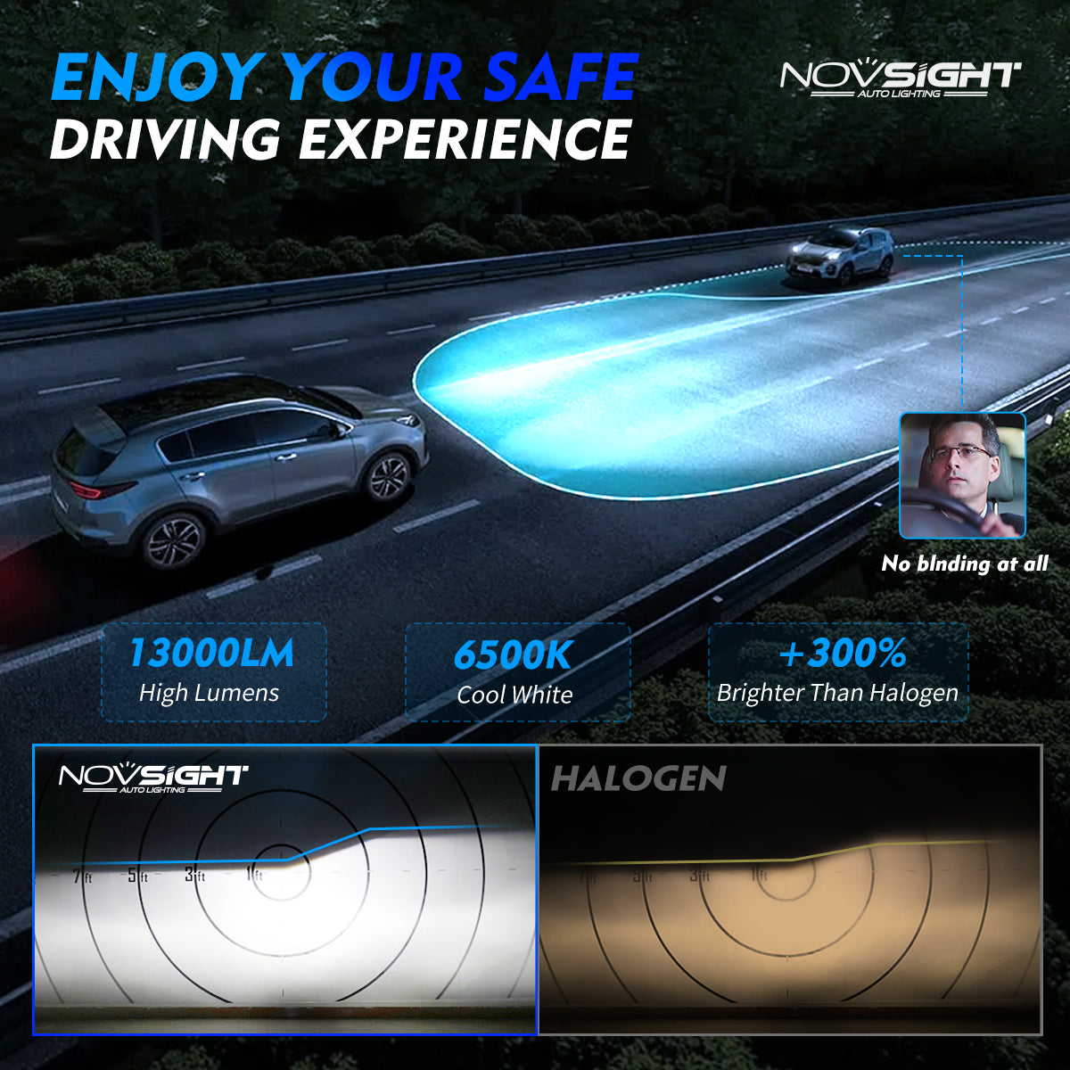 2 Stück 60W 13000 Lumen Auto Scheinwerferlampe,  H7 H11 9005 9006 H4 LED Lampe