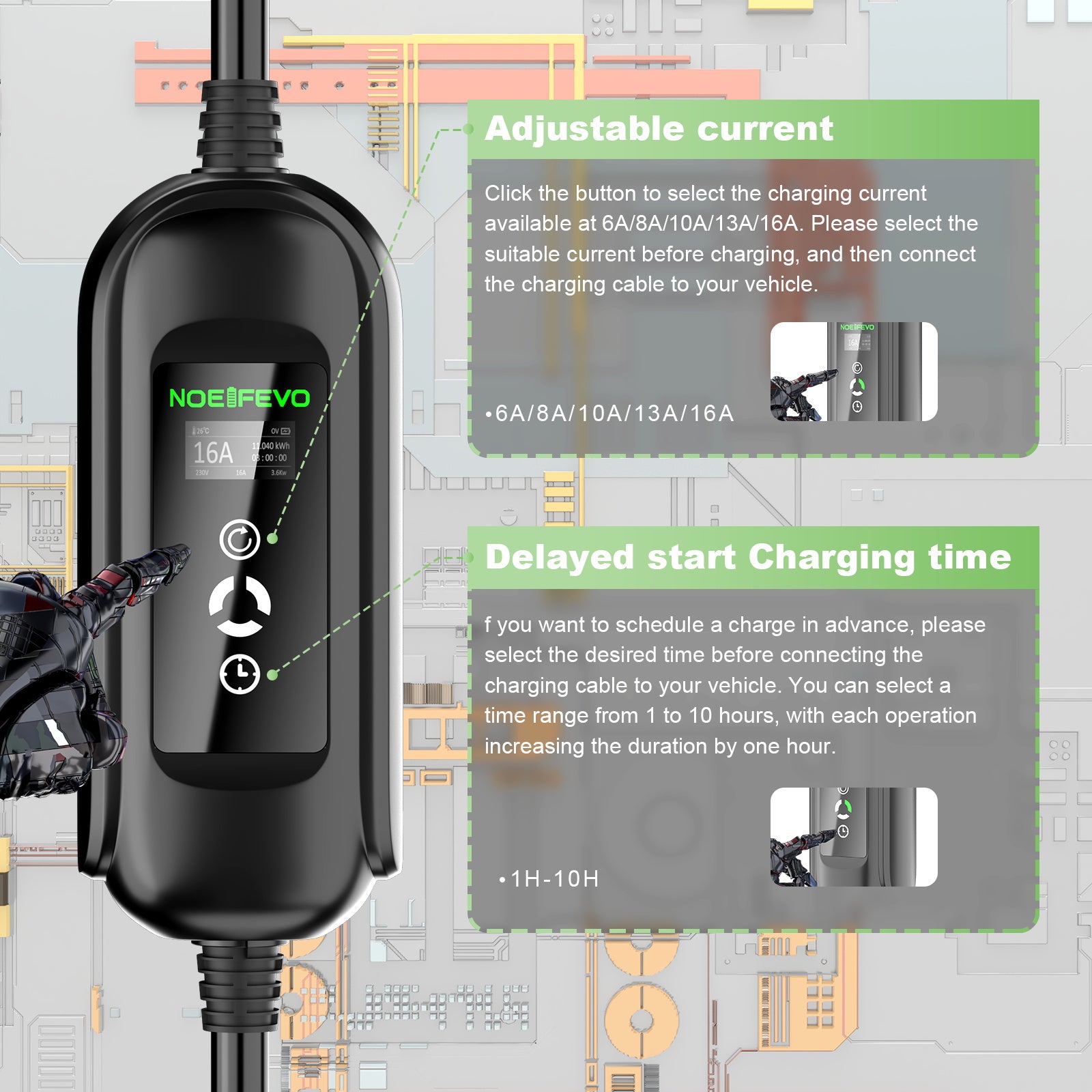 Typ 2 Mobile EV Ladekabel, 11KW 16A 3 Phase Elektrofahrzeuge Ladestation, Schnelleres Heim EV Ladegerät für Typ 2 Auto, Schuko Adapter für Reisen