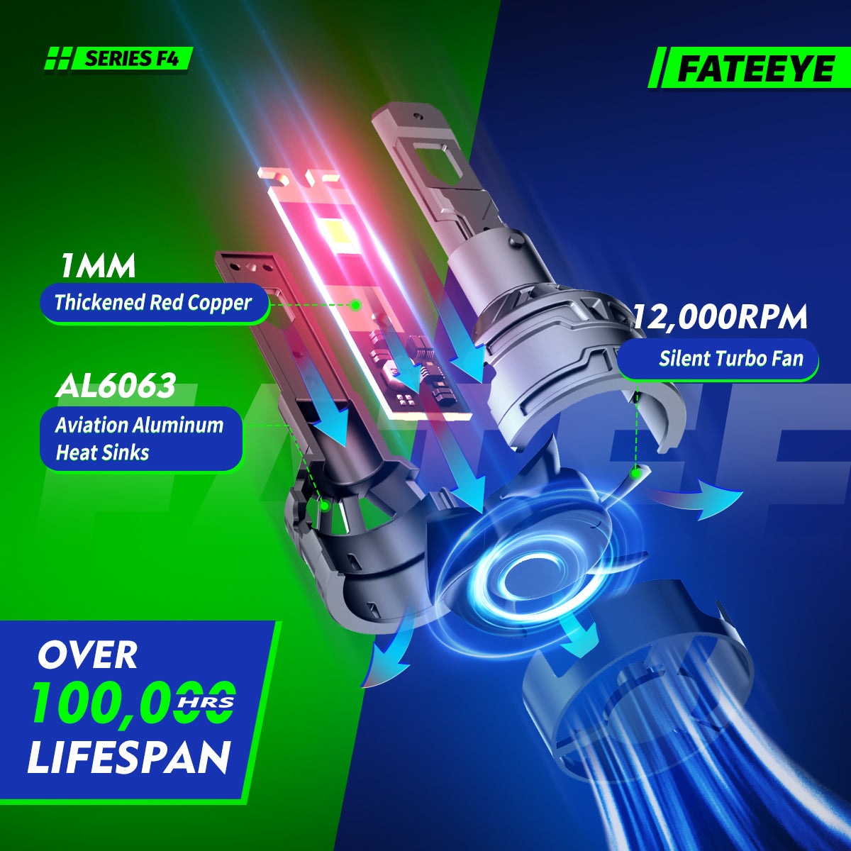 2 Stück 60W 13000 Lumen Auto Scheinwerferlampe, H7 H11 9006 9005 H4  LED Lampe