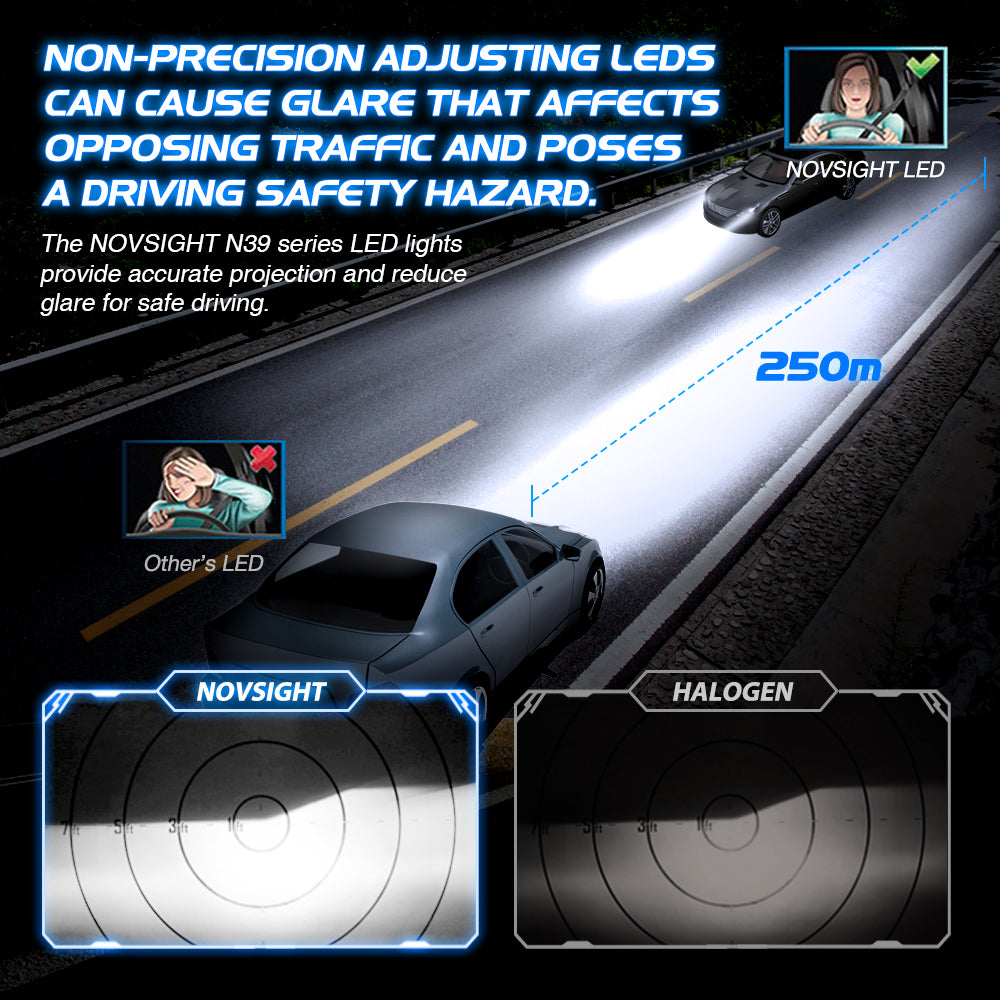 2 Stück 72W 10000LM Lumen Auto Scheinwerferlampe, H7 H11  9005 9006  H4  LED Lampe