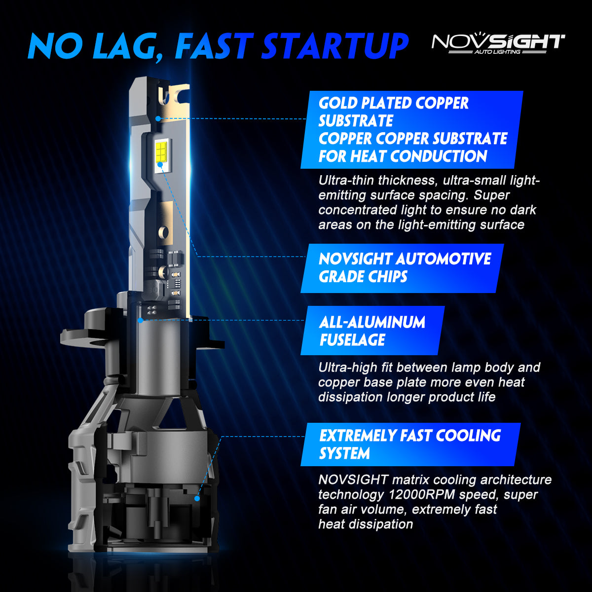 2 Stück 60W 13000 Lumen Auto Scheinwerferlampe,  H7 H11 9005 9006 H4 LED Lampe