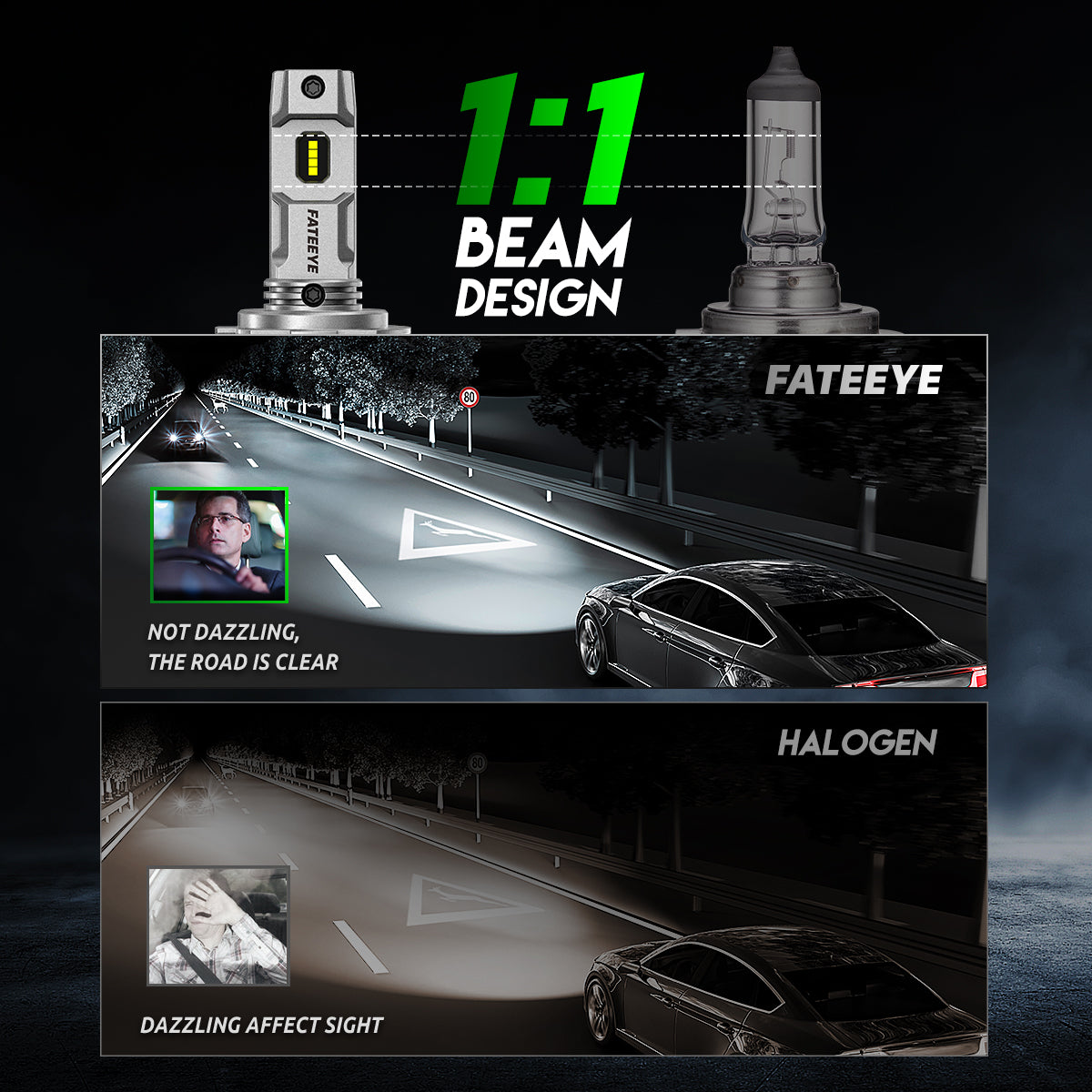 2 Stück 50W 10000 Lumen Auto Scheinwerferlampe, H7 LED Lampe