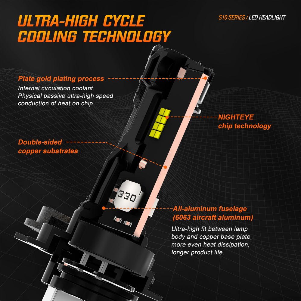 2 Stück 80W 22000LM Lumen Auto Scheinwerferlampe, H7 H11 9005 9006 H4 LED Lampe